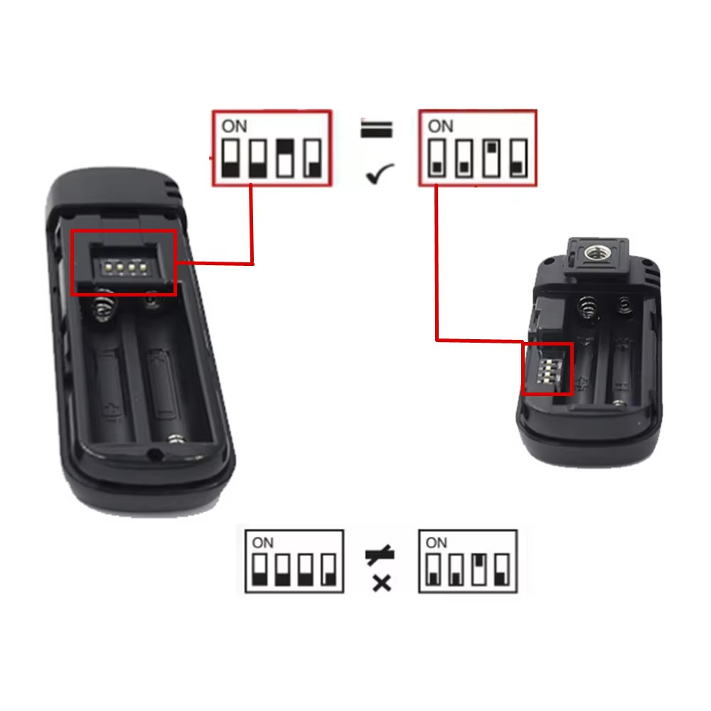 Wireless Remote Control Shutter Release for Leica SL2 SL2-S SL3 SL3-S​ Camera