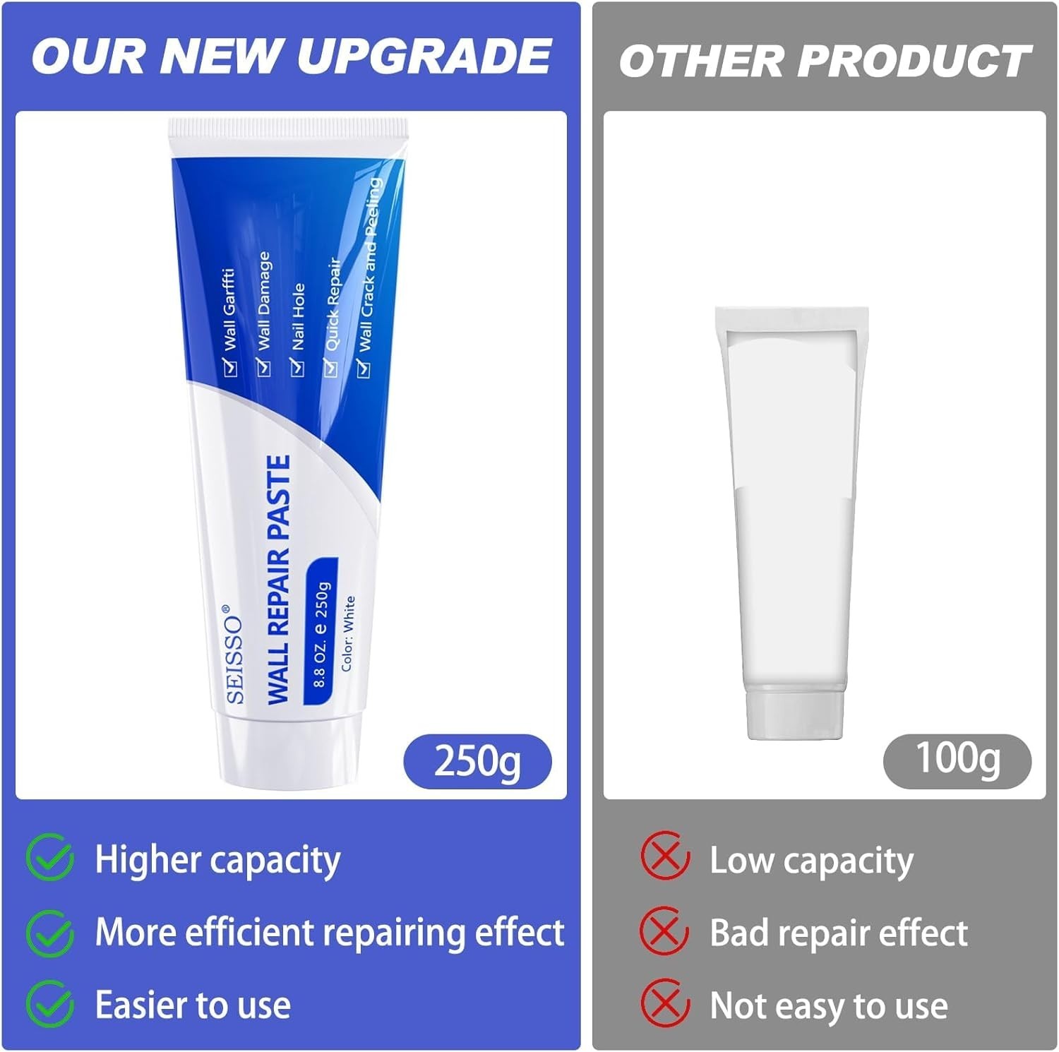 Ultimate Wall Repair Paste Kit - 2x250g with 4 Patches & Scraper for Fast Fixes
