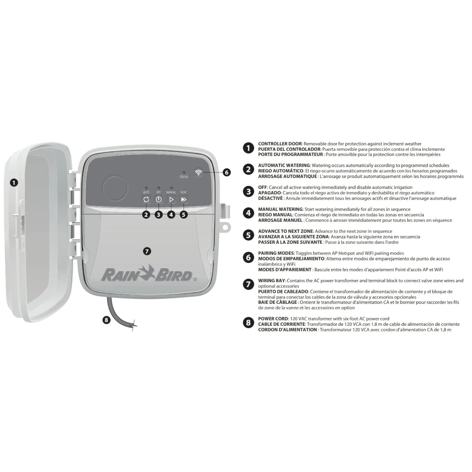Rain Bird RC2 8 Station WiFi Indoor/Outdoor Controller Timer 120V