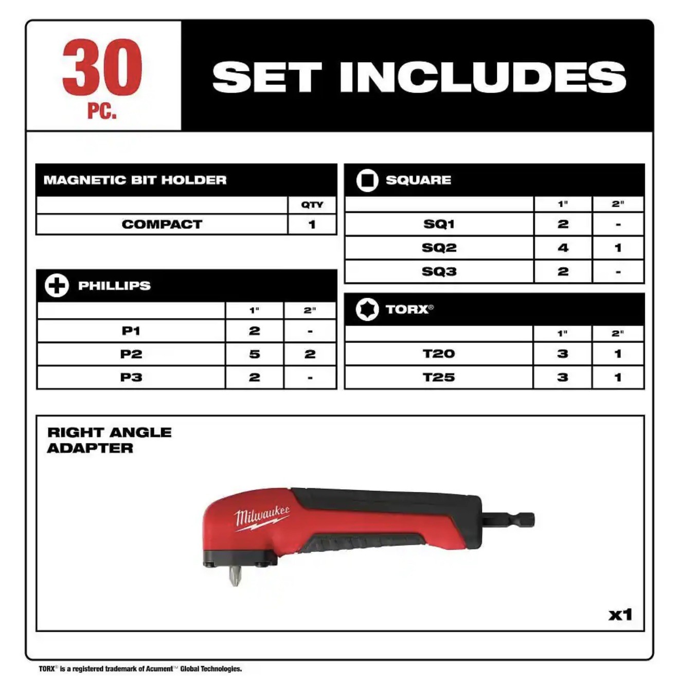 NEW Milwaukee 30 Pc. Impact Driver Bit Set w/ Right Angle Adapter - 48-32-5158