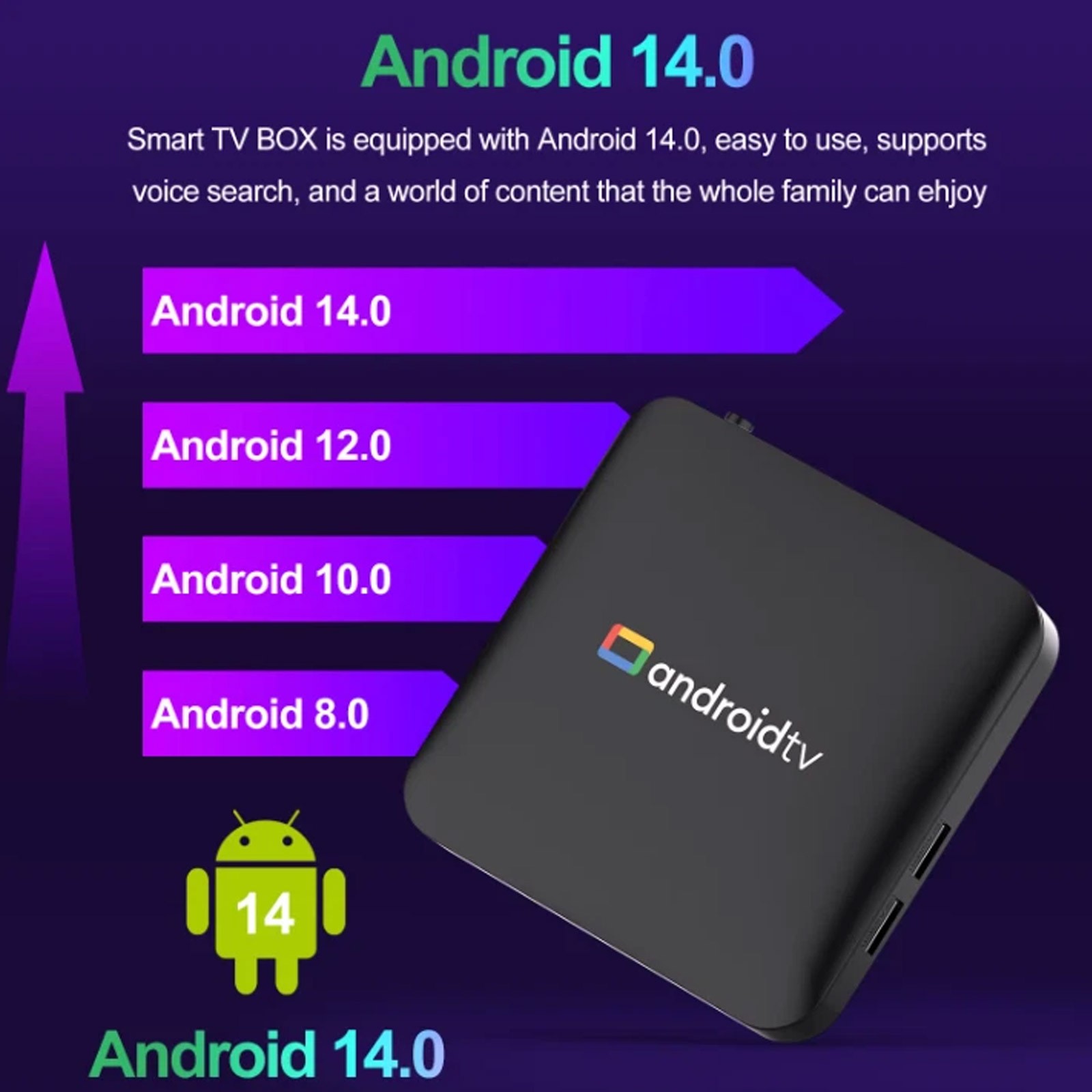 Android 14 Smart TV Box 4K H96 Max UHD 5G WiFi Media Player Quad core 16GB