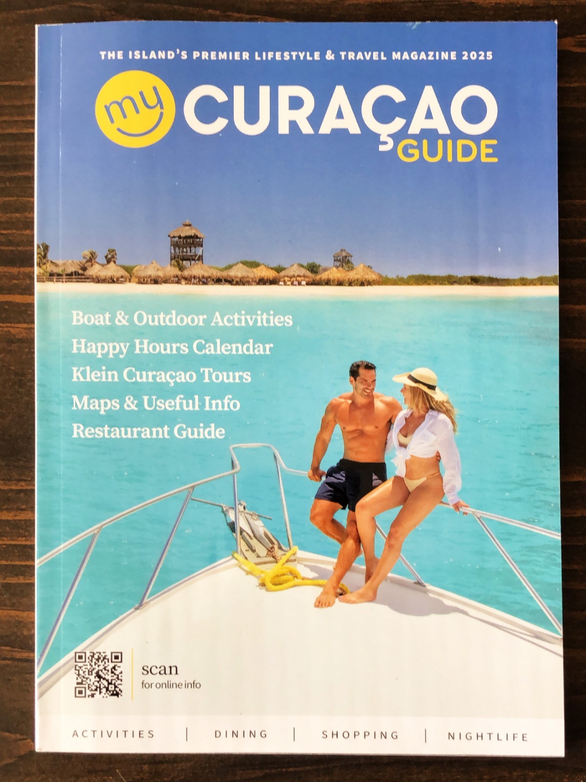 My Curacao Travel Guide 2025
