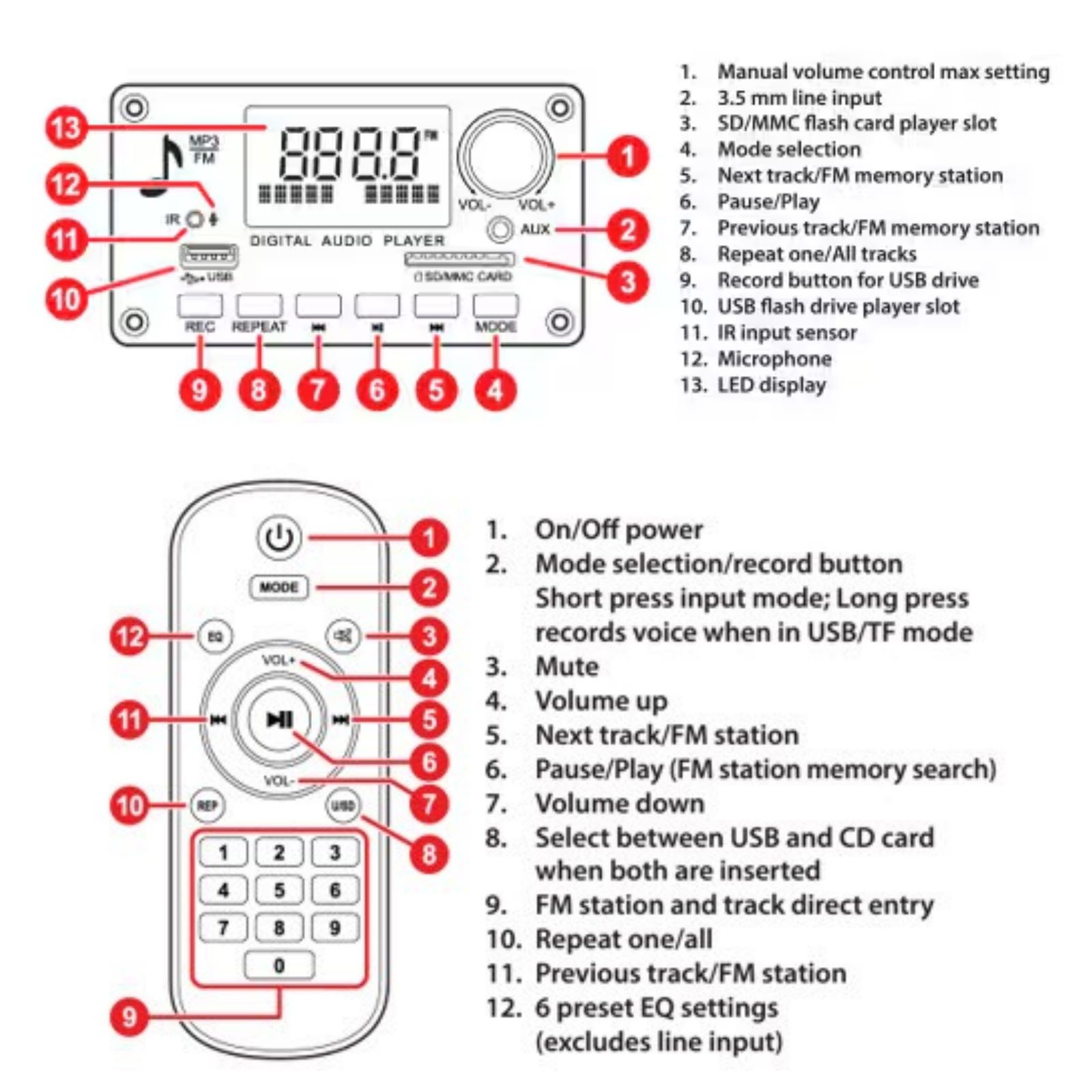 BT 5.0 Amplifier Decoder Board MP3/WMA/WAV/FLAC Multi-scenario Compatibility