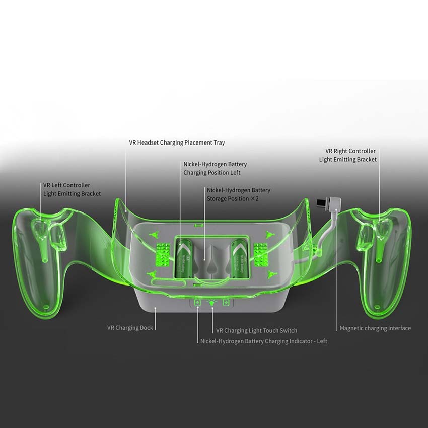 VR Headset LED Charging Dock Charger for Meta Quest 2/3/3S VR Controller Stand