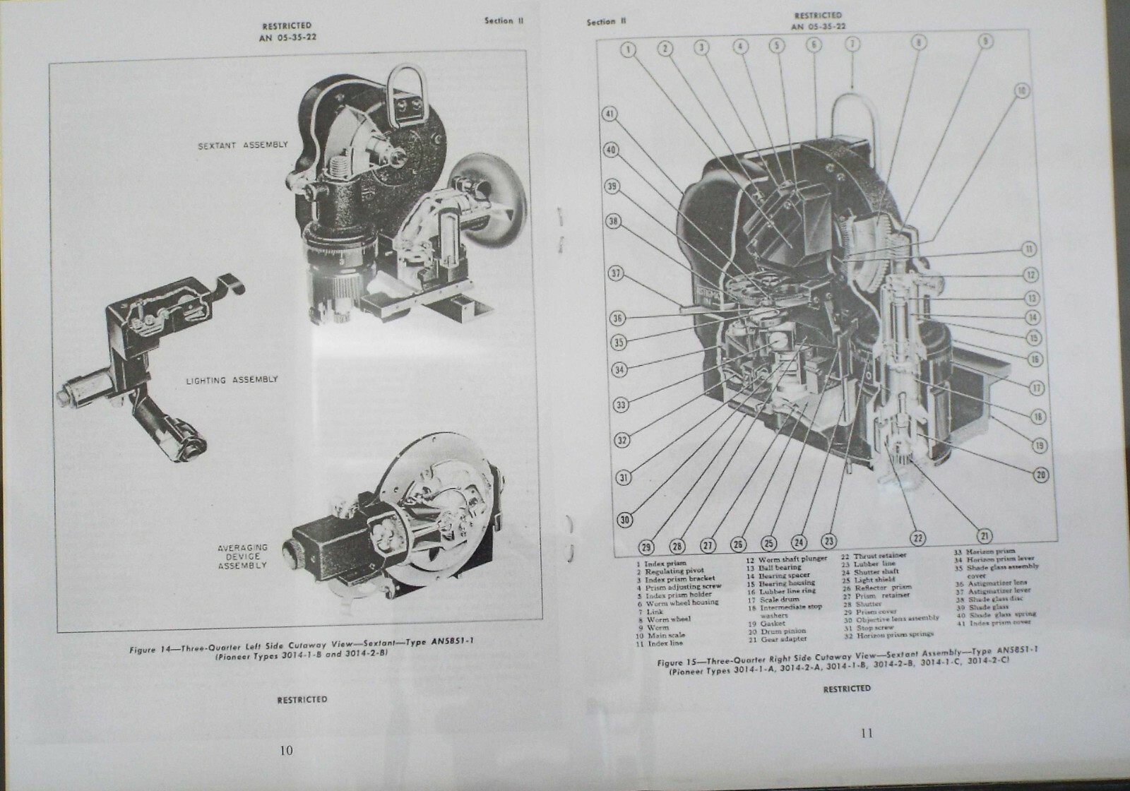 Sextant A-14 overhaul handbook (31)