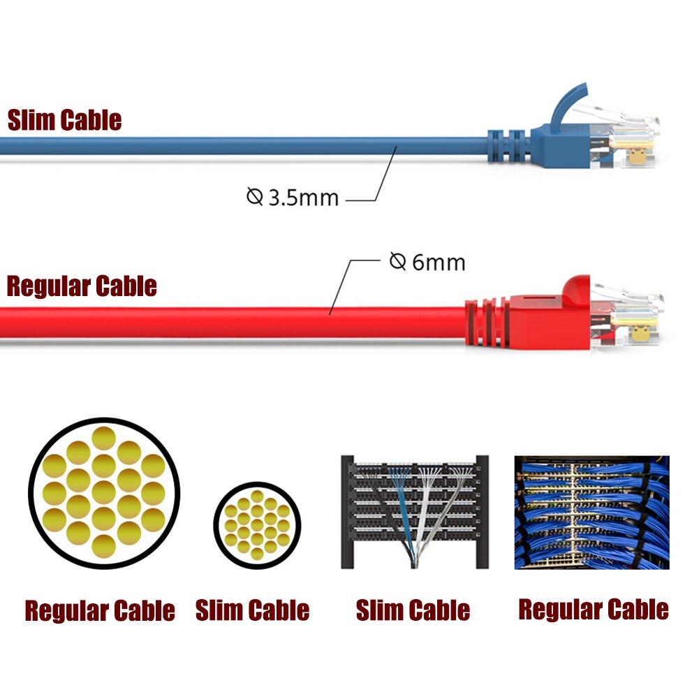 7FT Cat6A RJ45 Slim Ethernet LAN Network Patch Cable UTP Gold 28AWG Copper Gray