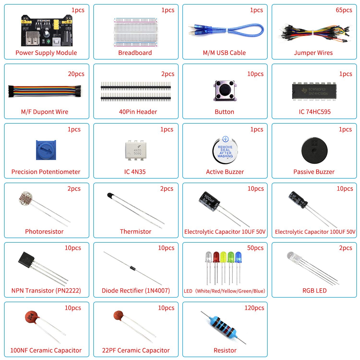 REXQualis Electronics Basic Kit w/Power 2) Component