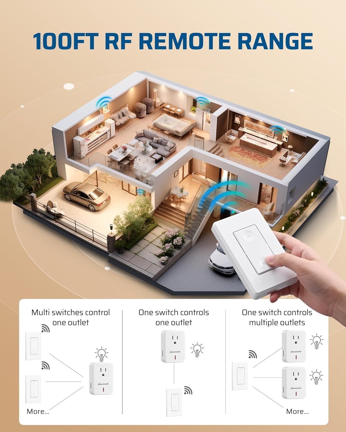 DEWENWILS Remote Control Outlet Wireless Wall Mounted Light Switch, Electrical.