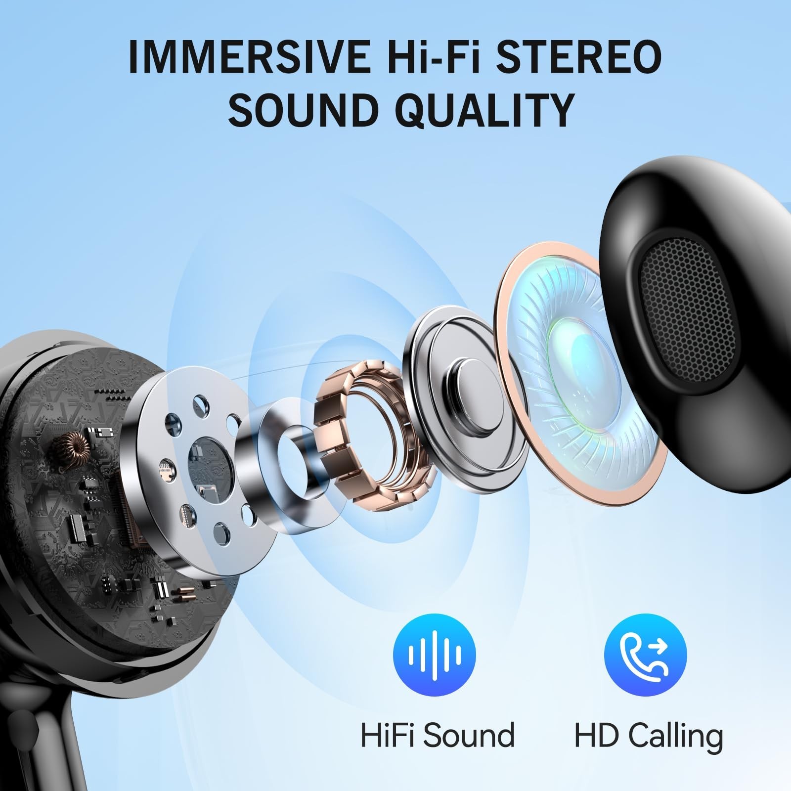 Wireless Bluetooth Earbuds with LED Display Charging Case for iPhone Android