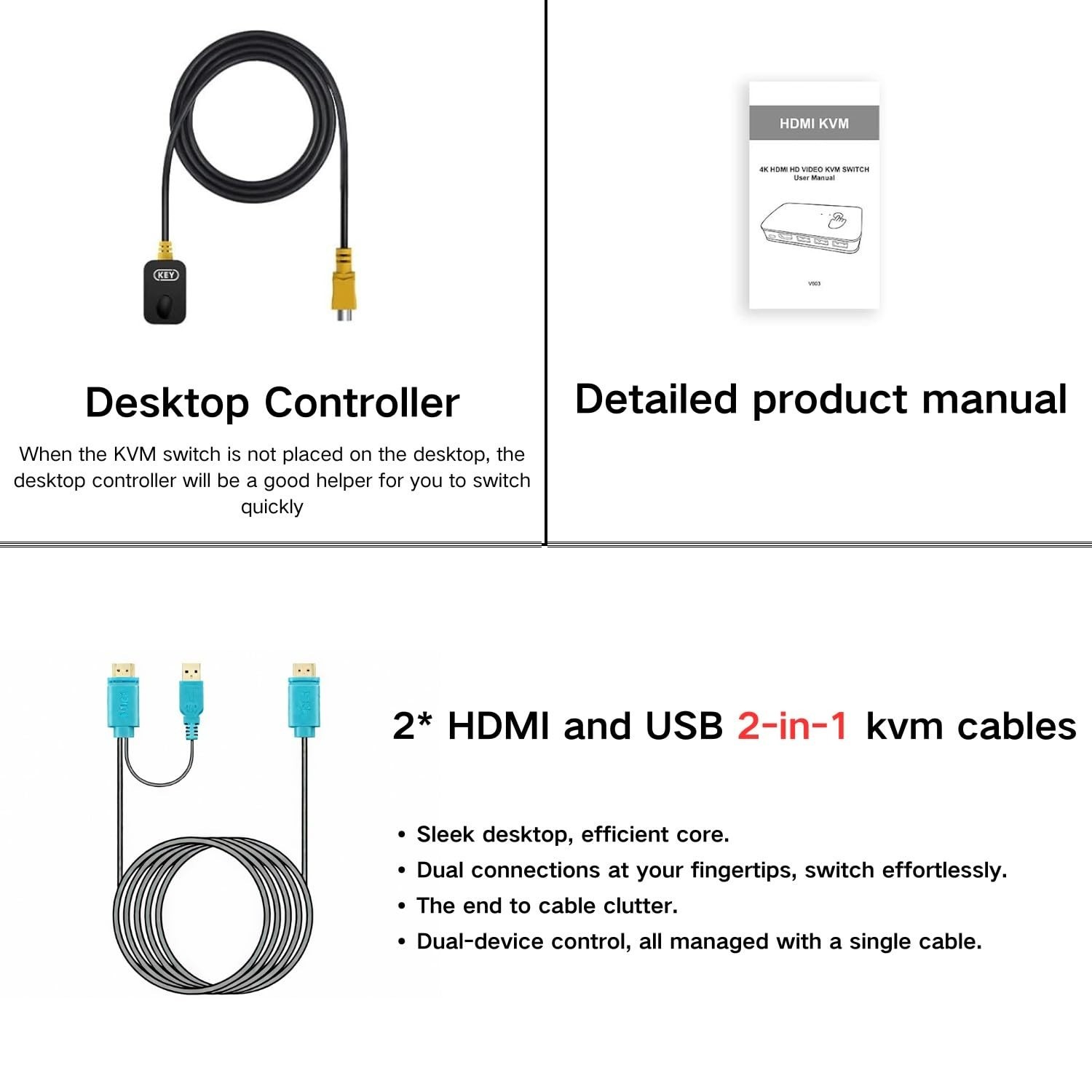 DGODRT HDMI USB KVM Switch 2 Port Selector Box for 2 Computers Share Keyboard...