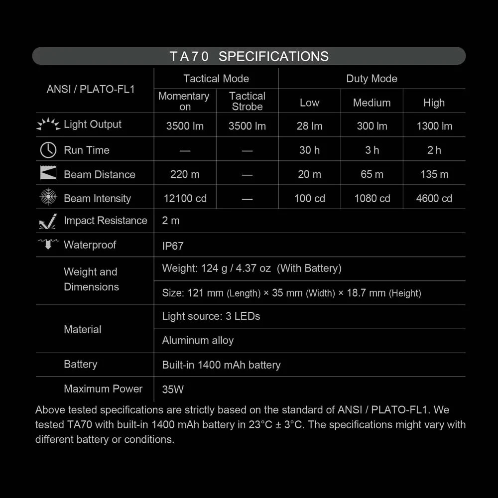 NEXTORCH TA70 Ultra-Slim Tactical EDC Flashlight