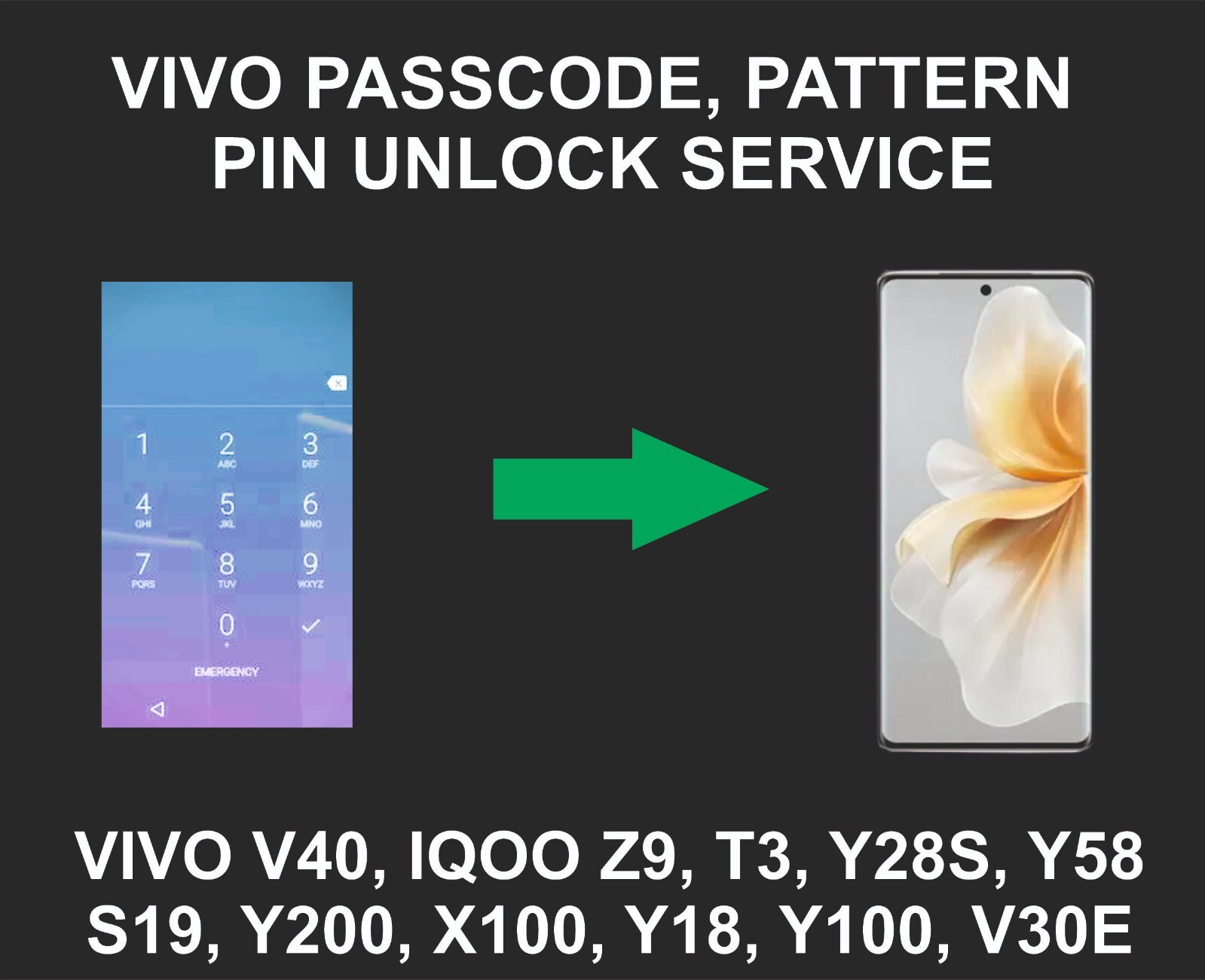 Vivo Pass, Pattern, Pin Unlock, V40, Iqoo Z9 Lite, Iqoo Neo 9S Pro, T3 Lite, Y28