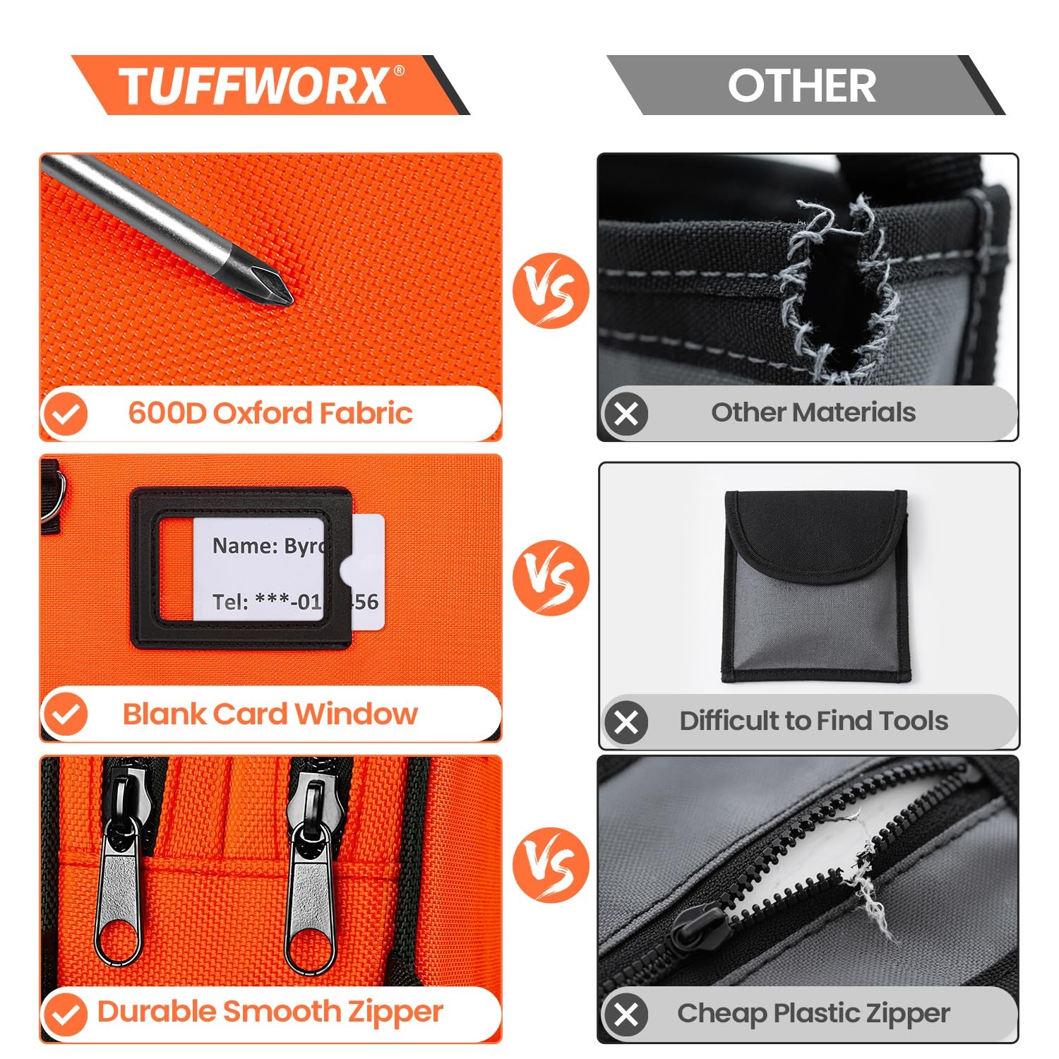 Tool Bag, Dual Compartment Storage Pouch (Orange)