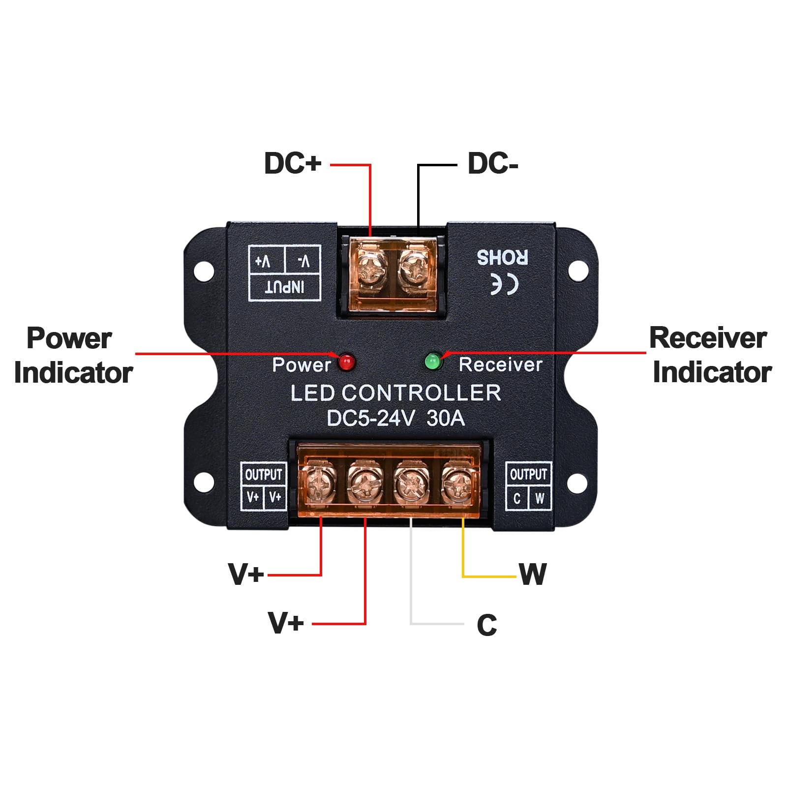GOMING DC 5V 12V 24V 30A RF PWM CCT Controller with Touchable Button Remote C...