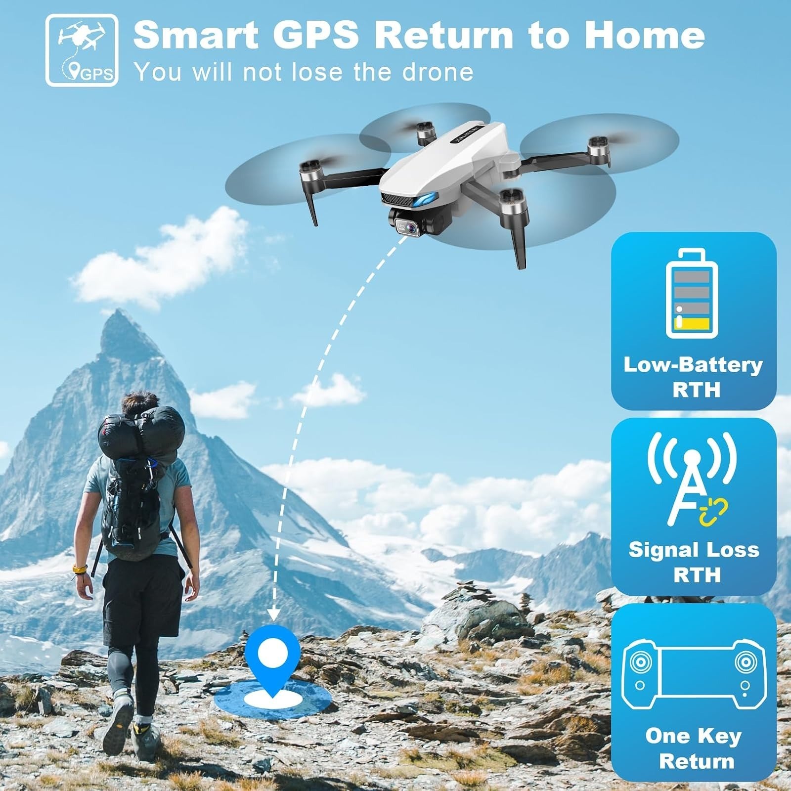 BLINORY HK55 GPS Drone with 2K Camera, Foldable Quadcopter, Auto Return