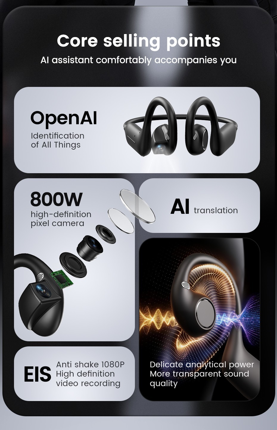 AI Smart Camera Open-Ear Bluetooth Earbuds 8MP HD Camera AI Translation Headset