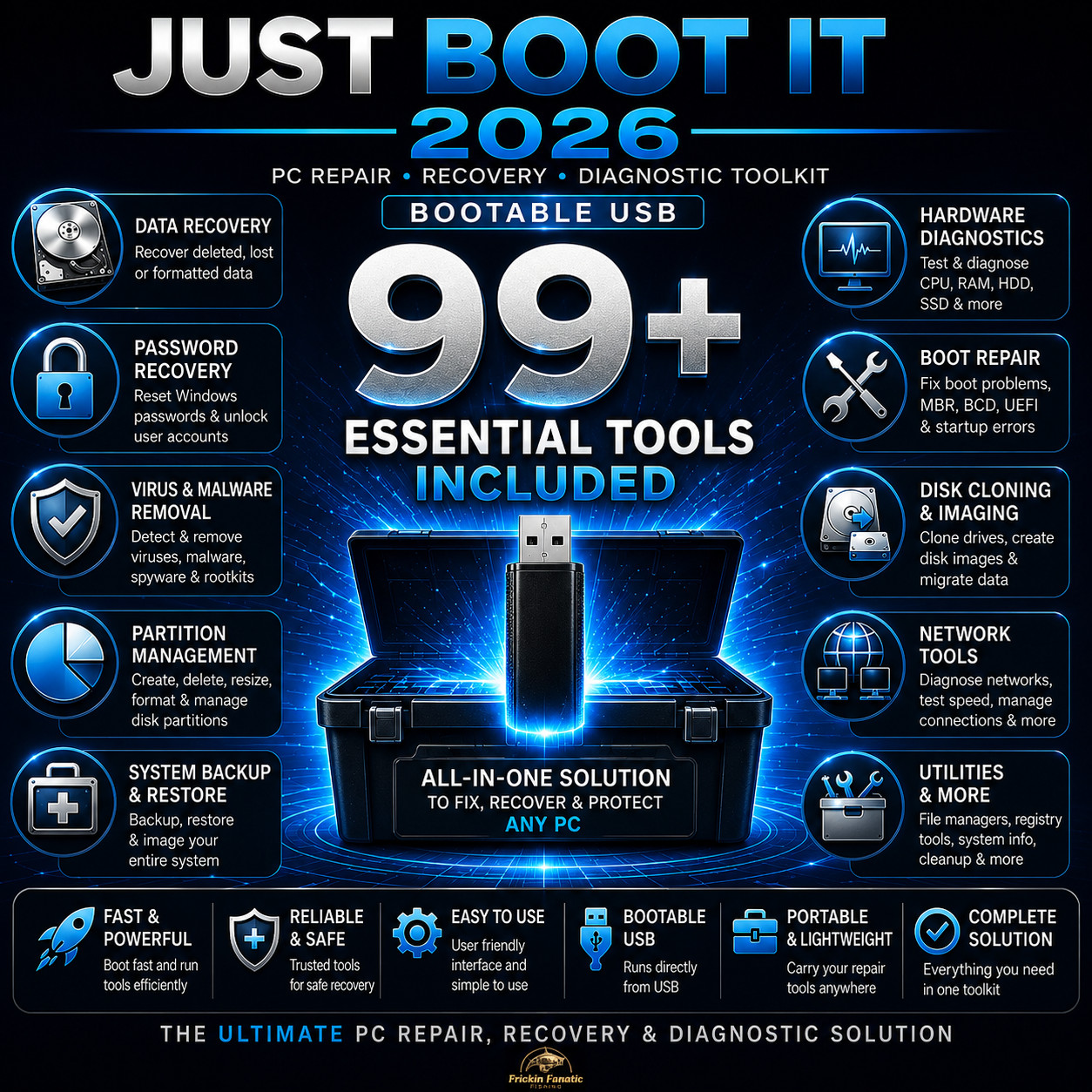 Just Boot It Ultimate Computer Repair Recovery Diagnostics Boot Toolkit Windows