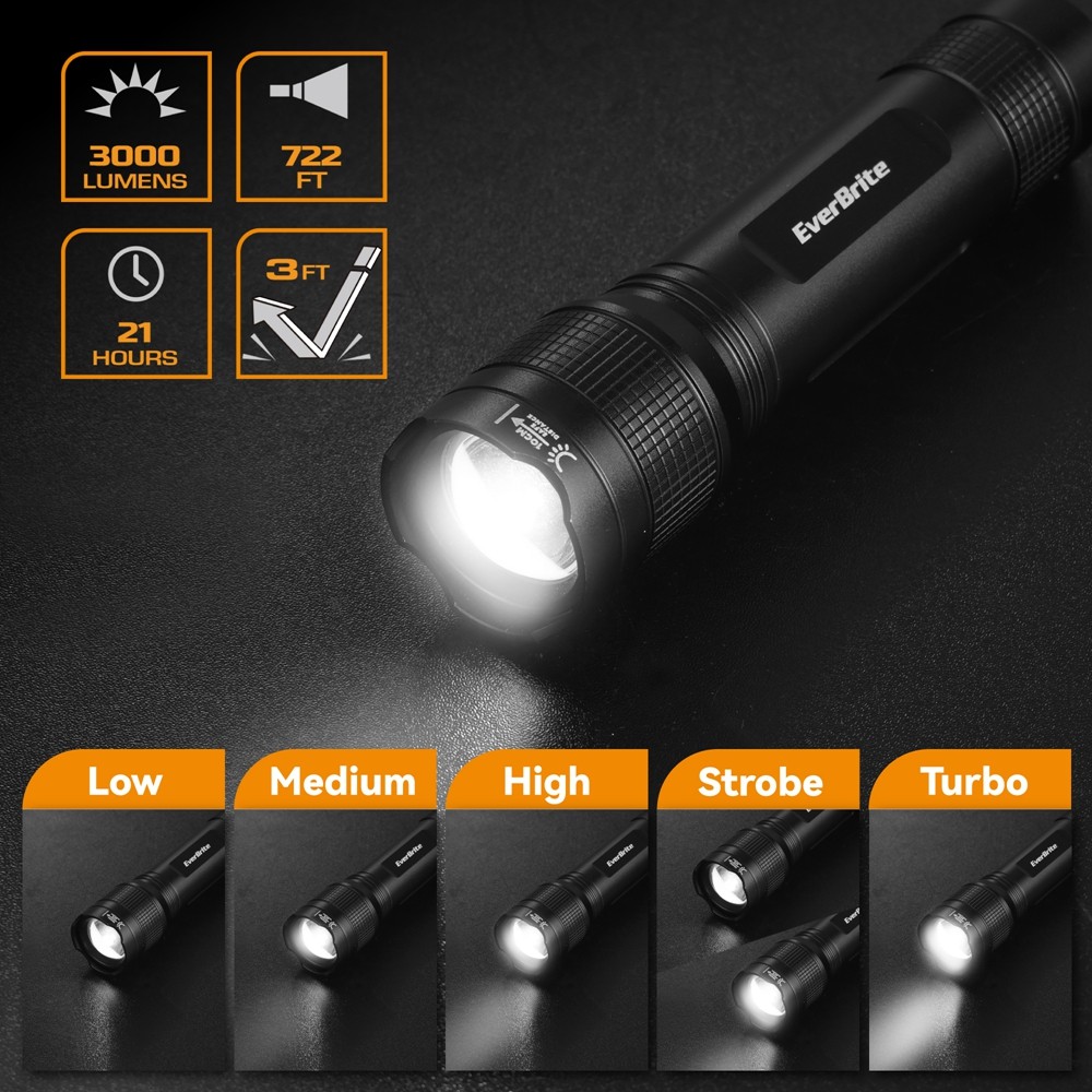 EverBrite 3000LM Rechargeable LED Flashlight Super Bright Zoomable for 5 Modes