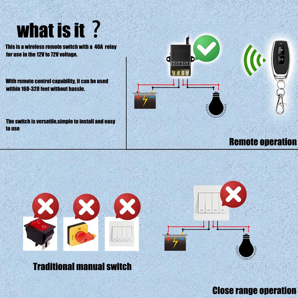VONVOFF 12v Remote Control Switch,Low Voltage 12V-72V/40A relay/328ft, black