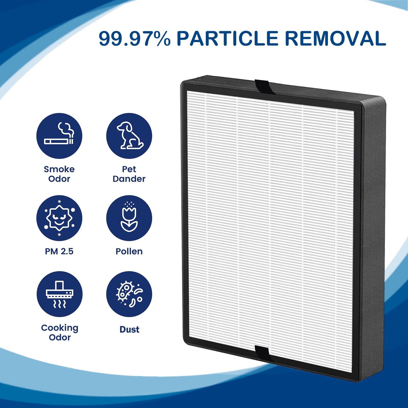 45i True HEPA Replacement Filter Compatible with BreatheSmart Flex and 45i Ai...