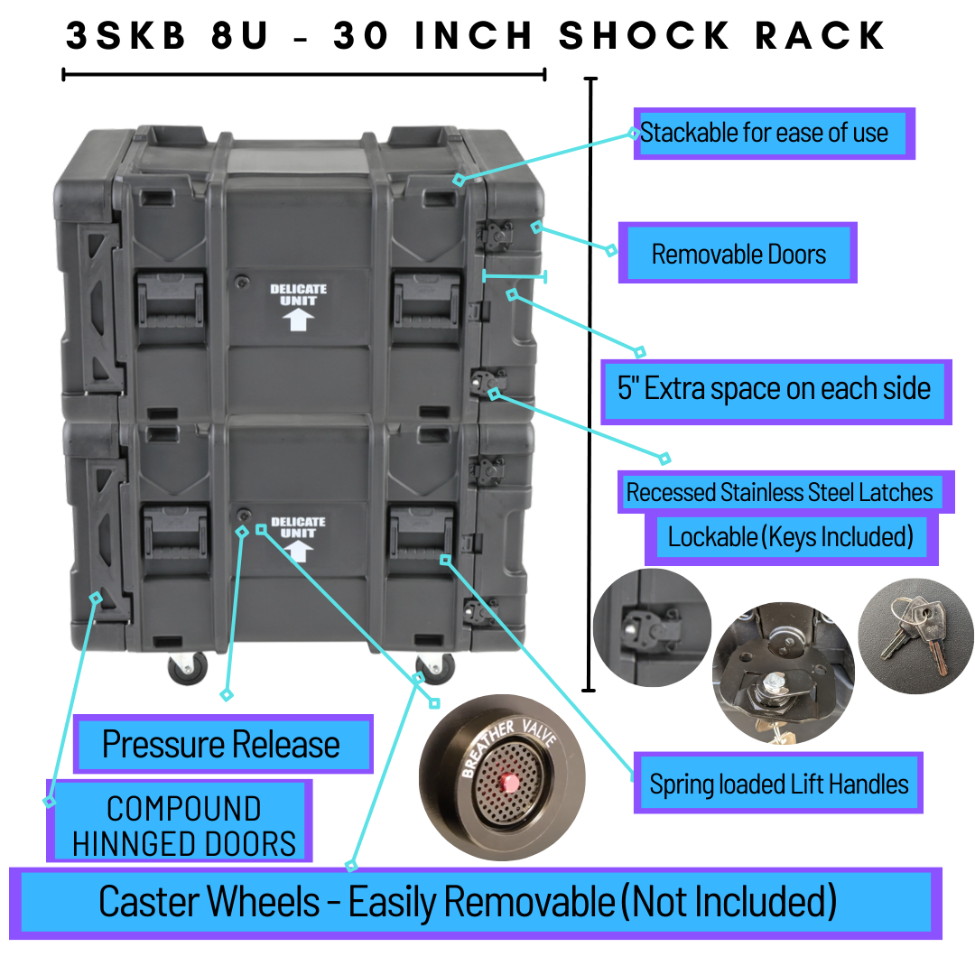 SKB 30" Deep 8U Shock Mount Rack Case - Ultimate Protection & Versatility