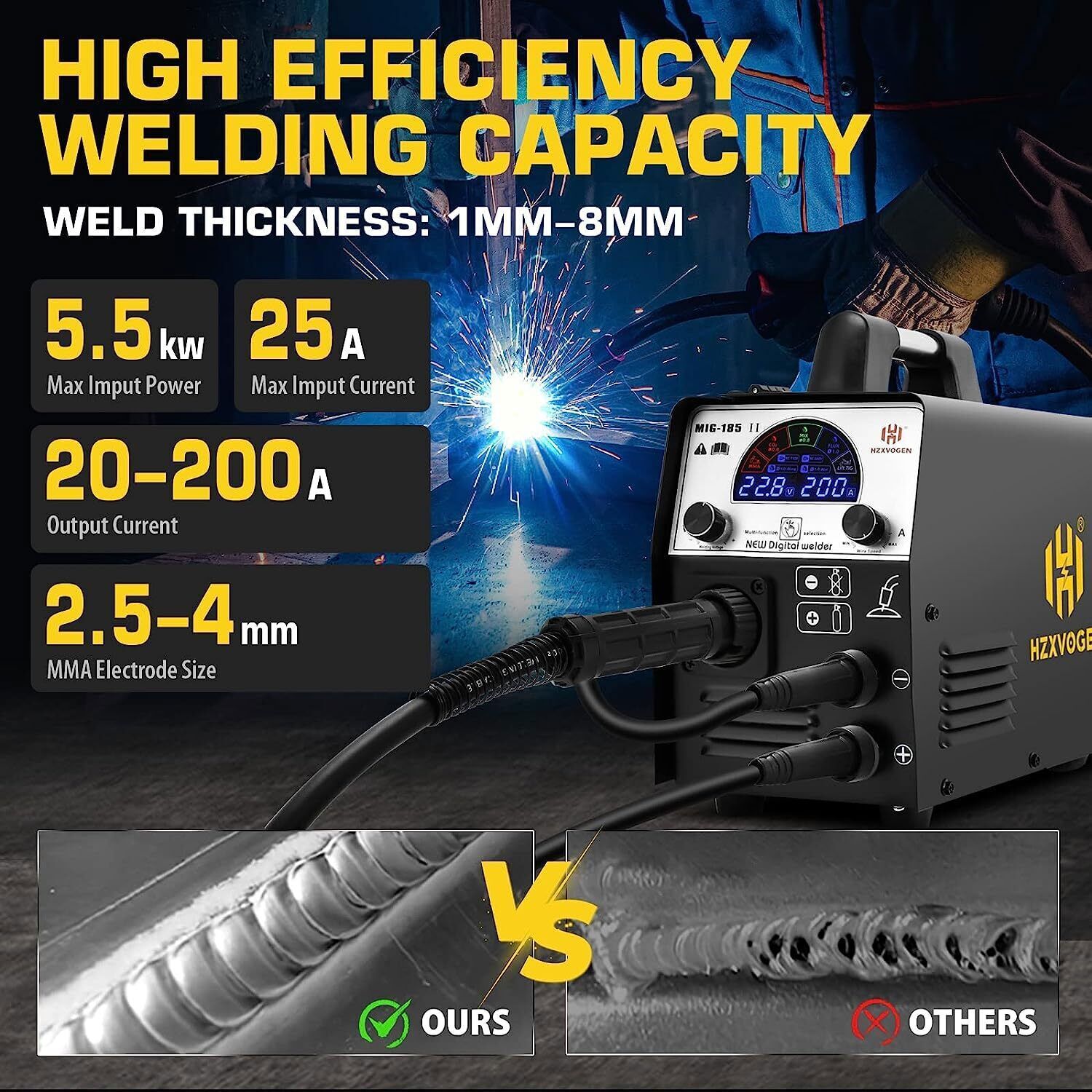 4 in 1 200Amp MIG Welder 110V 220V Gas Gasless MMA/ARC Lift TIG Welding Machine