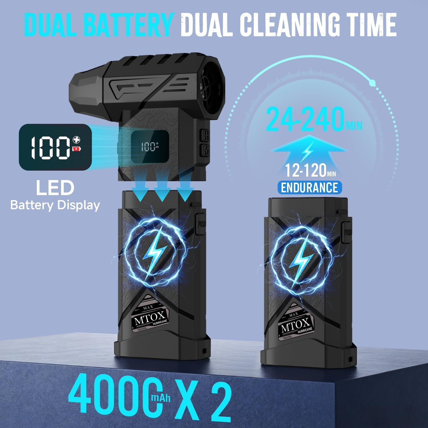 Compressed Air Duster, 2 Swappable Battery,150,000Rpm Super Power Rechargeable E