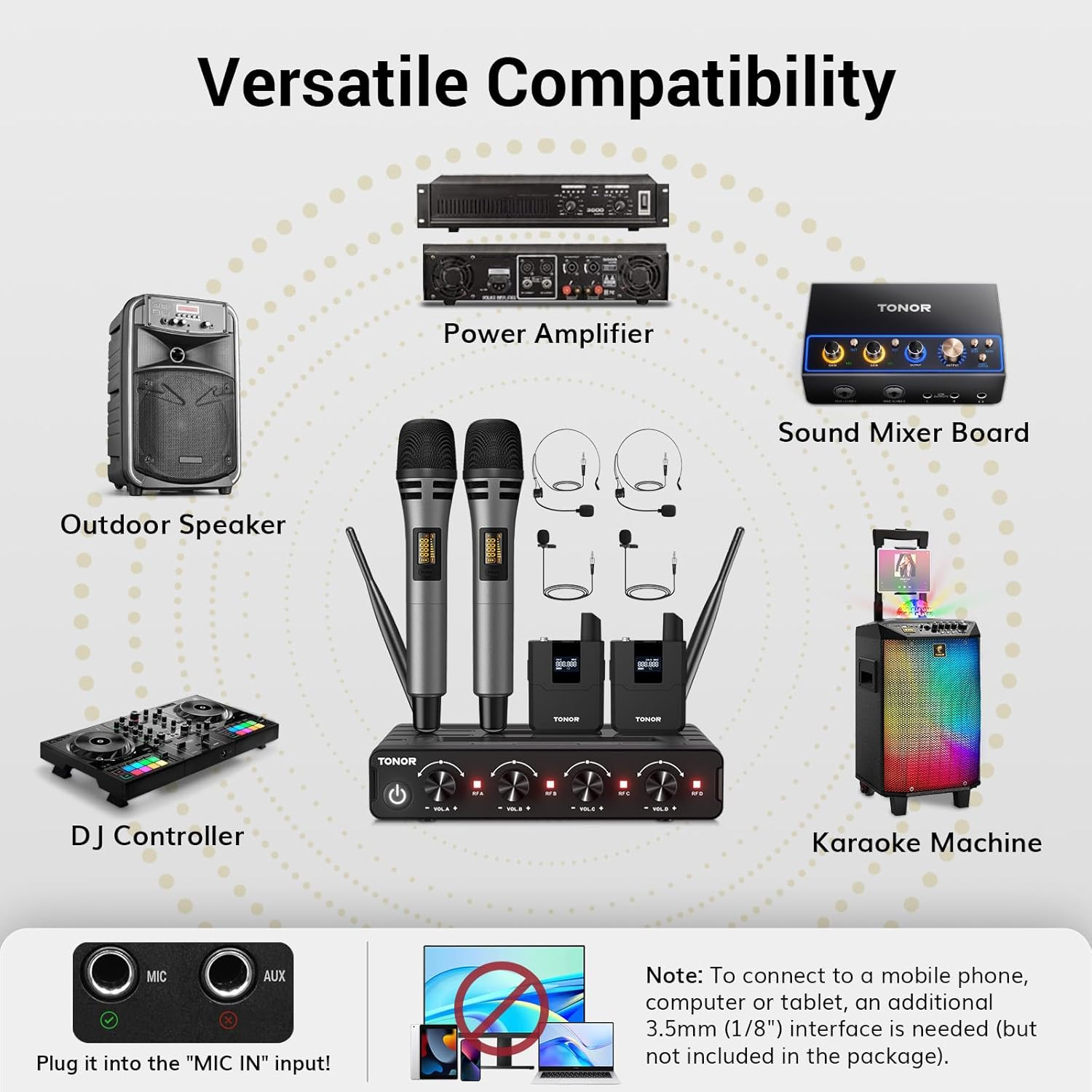 Wireless Microphone System, 4 * 10-Channel UHF Cordless Handheld Mic Set with He