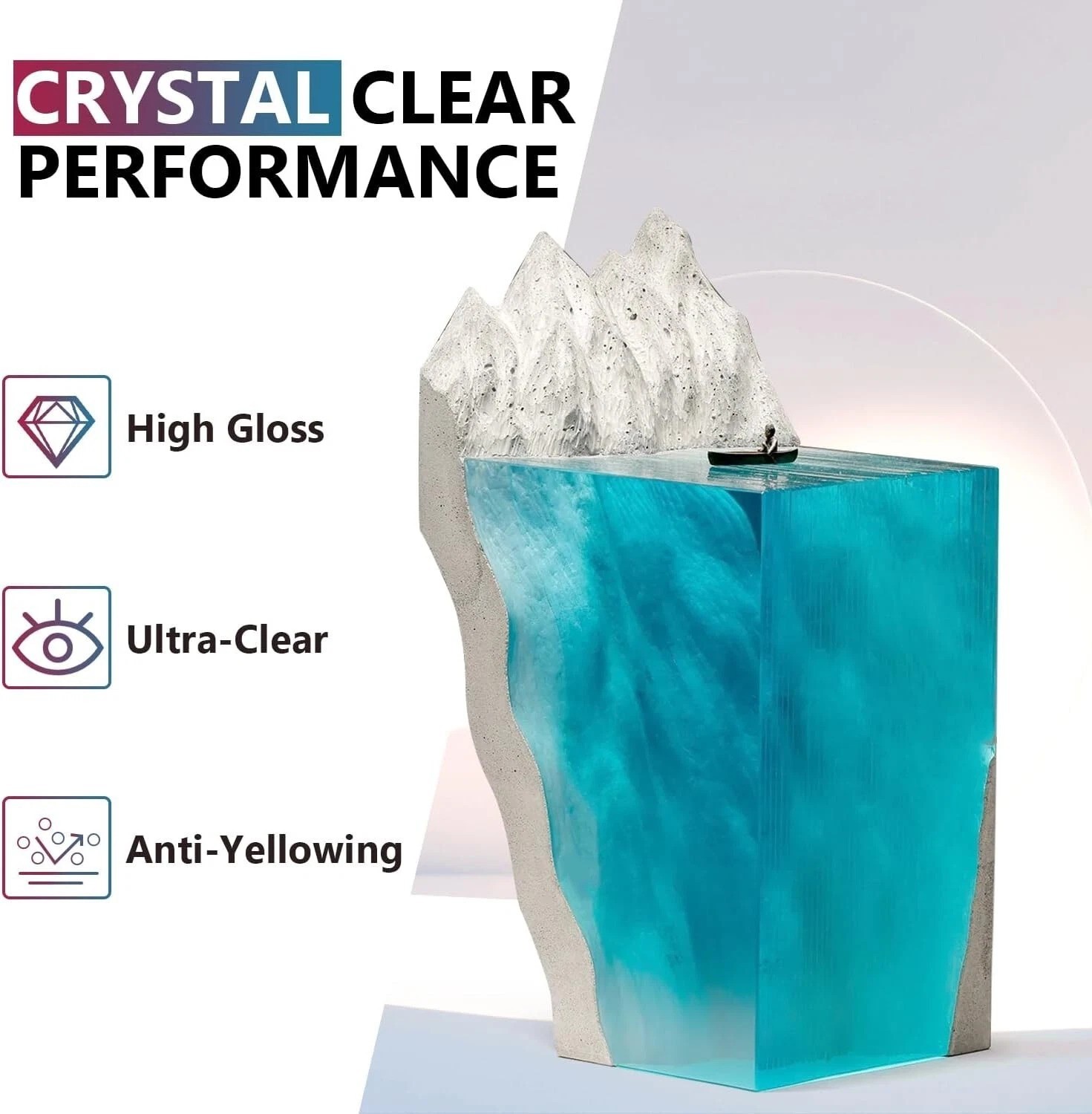 High Gloss Epoxy Resin – Versatile 2 Gallon Craft Kit for Professional Artists
