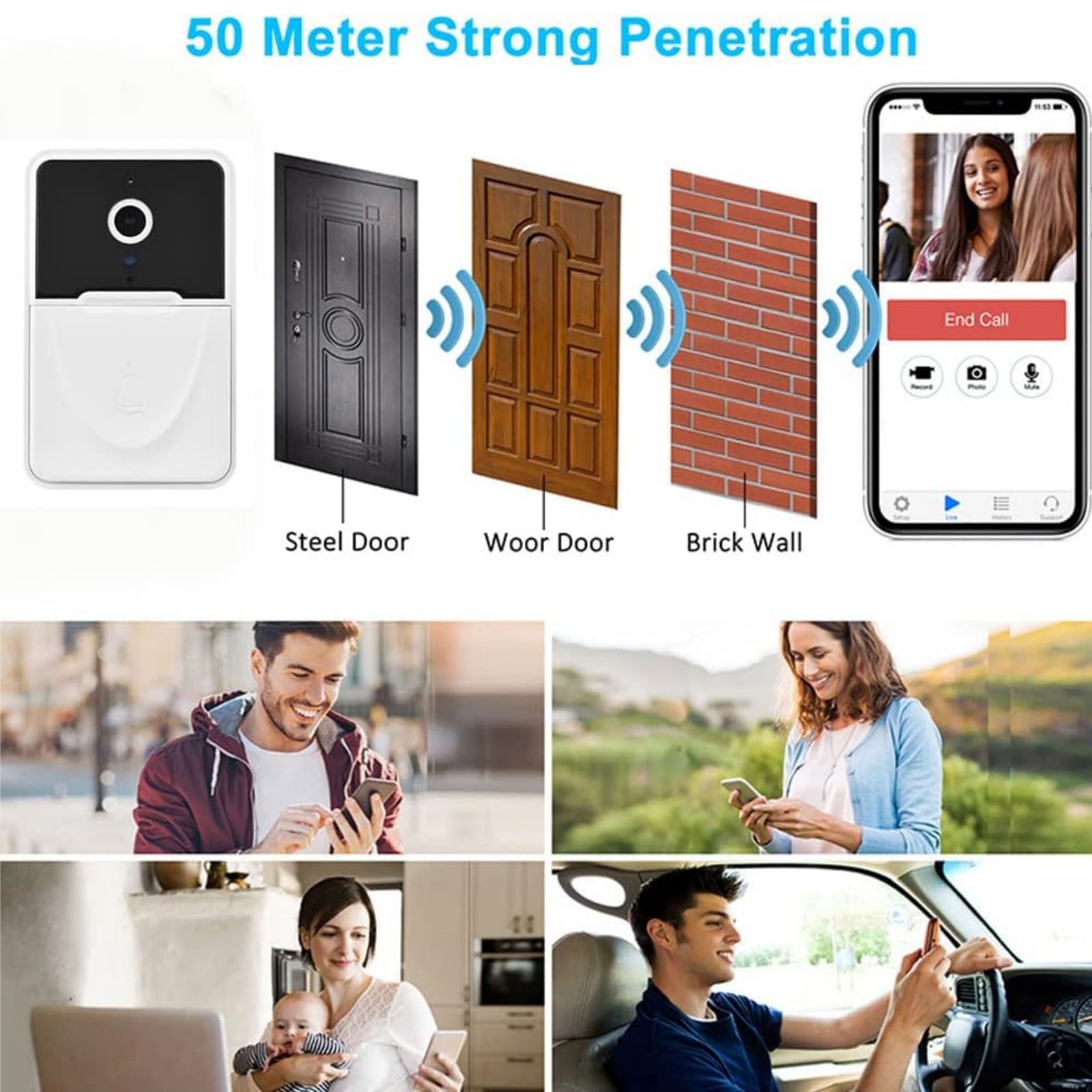 WiFi Doorbell Wireless Security Video Camera Intercom Easy Installation Set