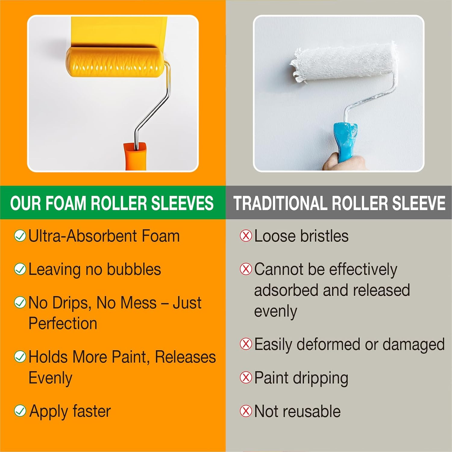 - Foam Paint Roller, 10 Pack, 4 Inch High Density Foam Roller, Mini Paint Roller