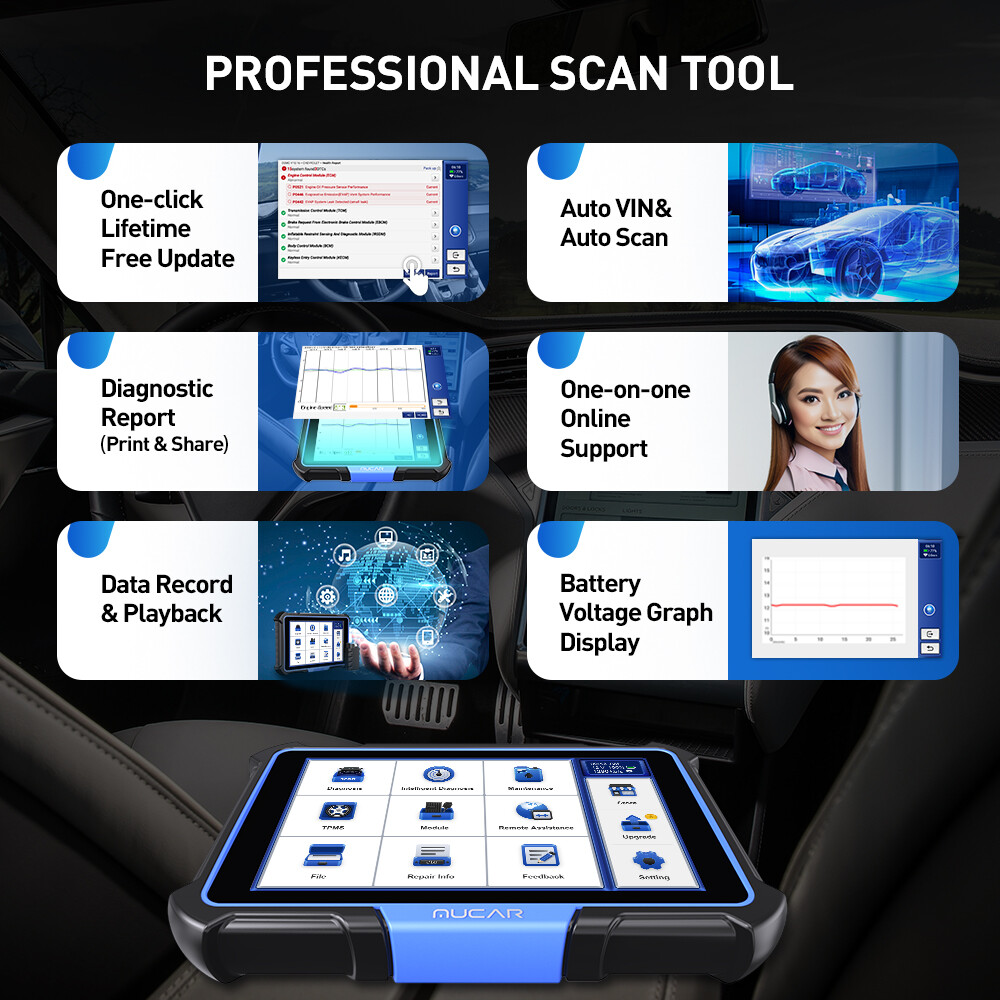 MUCAR VO8 Car ALL System Diagnostic Tool OBD2 Bidirectional Scanner E-CU Coding