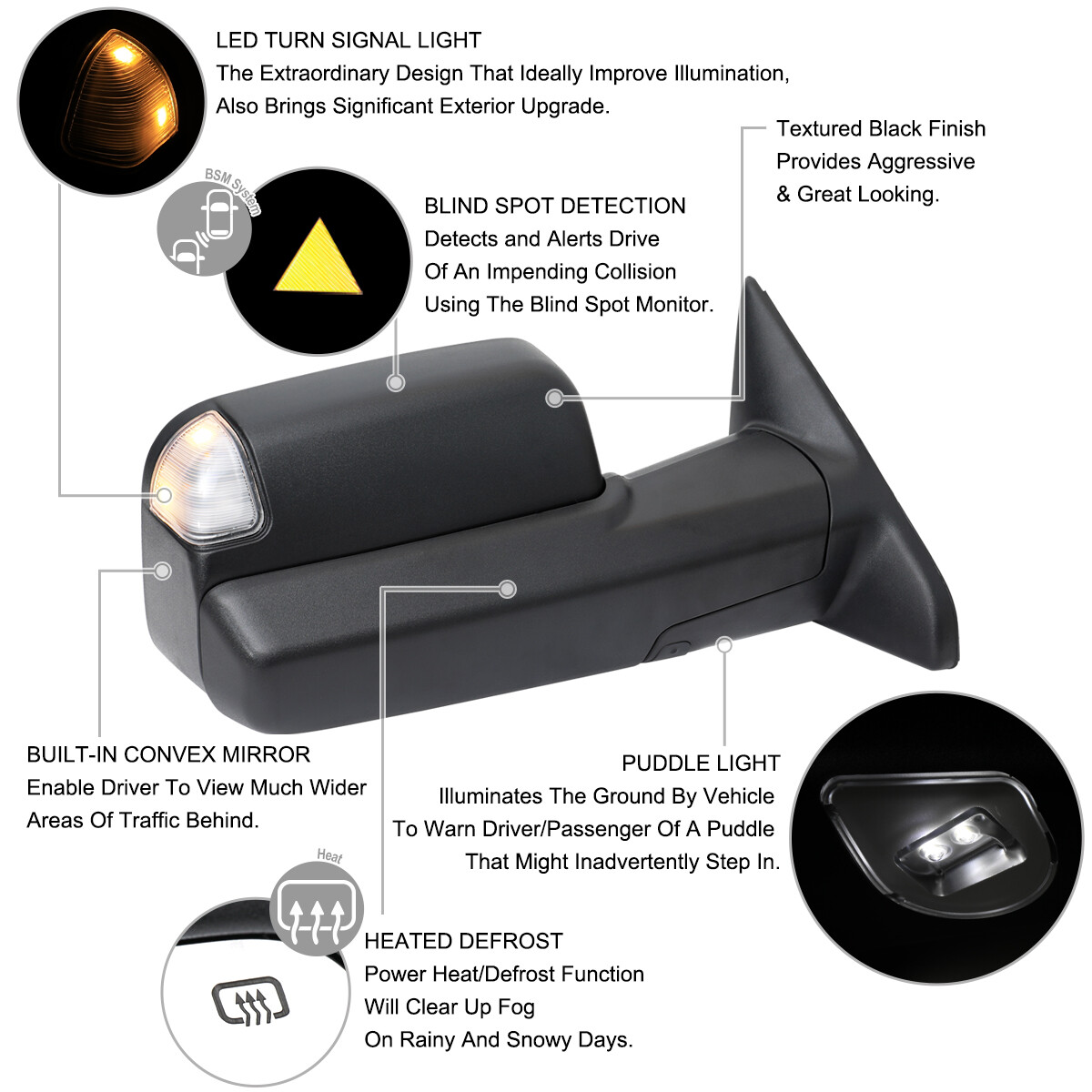 Right Side Tow Mirror Fits 2019-2022 Ram 2500 3500 Power Fold Heated+BSM+Puddle