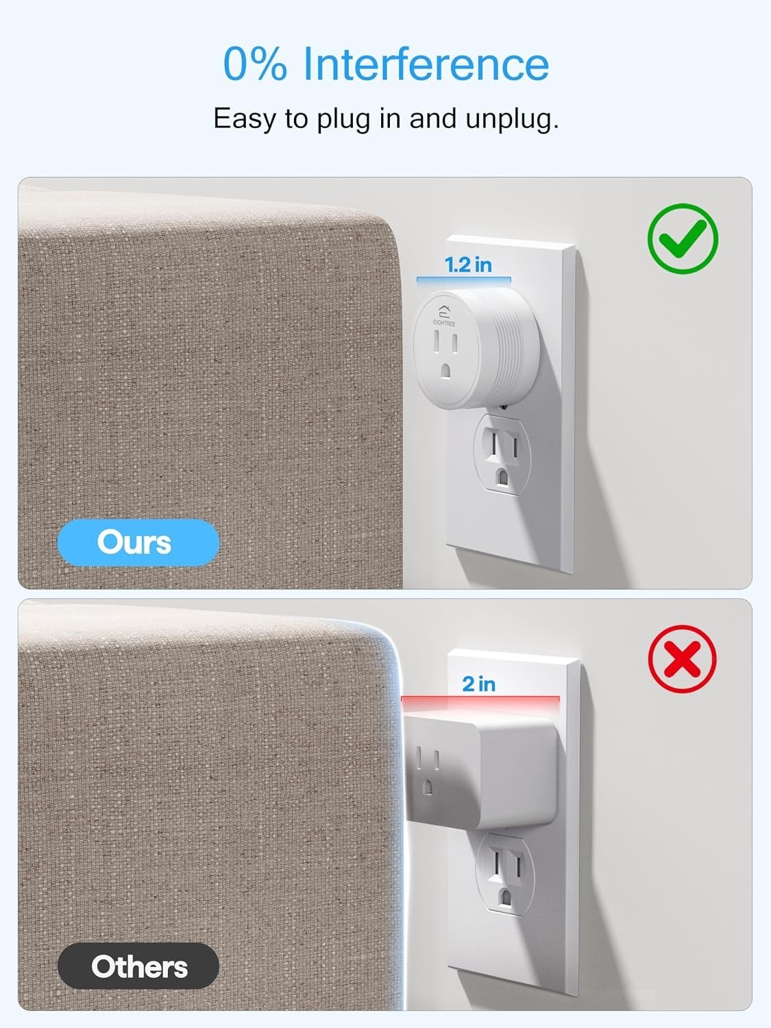 Dual Connection Smart Plug 15A - Remote Control & Voice Capabilities for Home