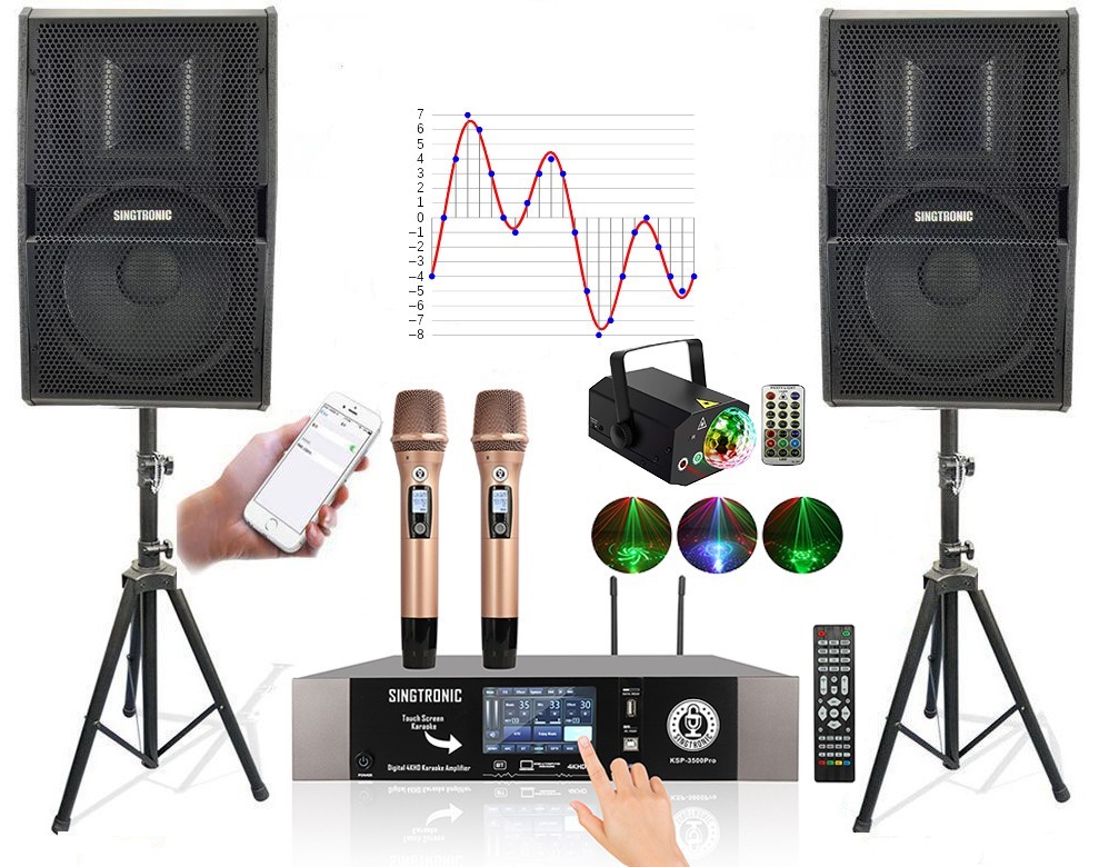 Complete Karaoke System 3500W Digital Control by Iphone, IPad & Android PC