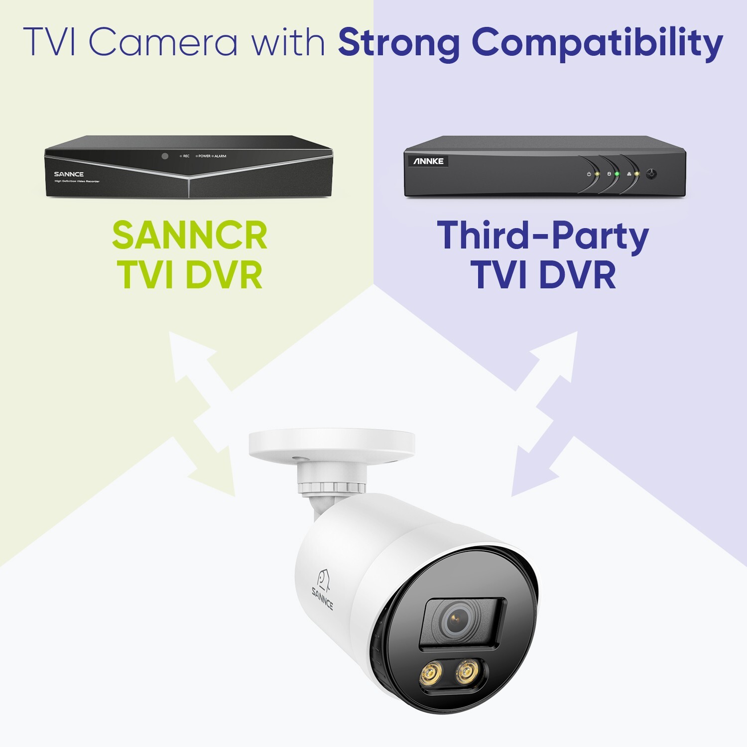 SANNCE 1080P HD Full Color Security Warm Light IP Camera Security CCTV System
