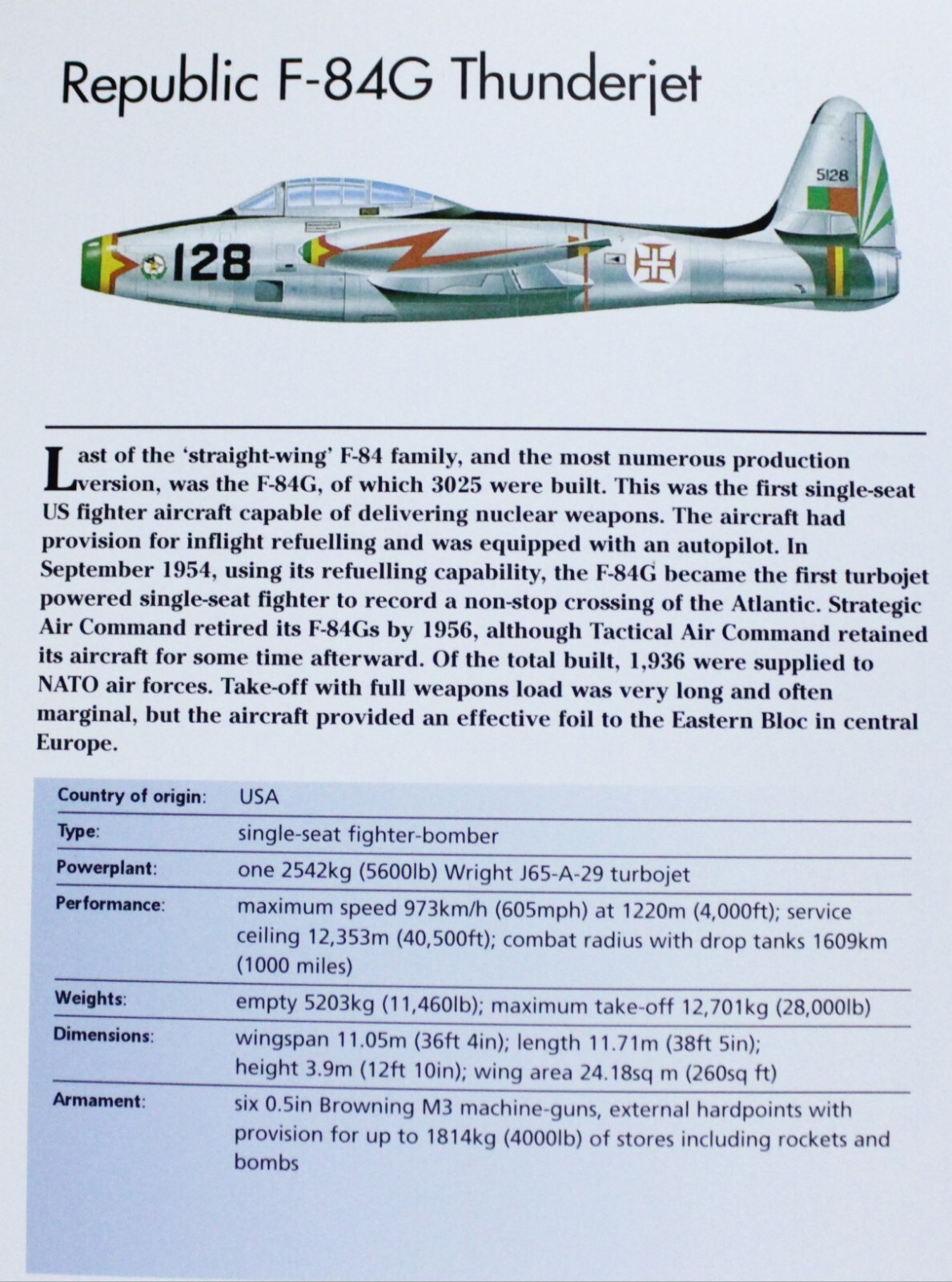 Republic F-84 F 84 Picture Aircraft Out of Print Spec Sheet Art