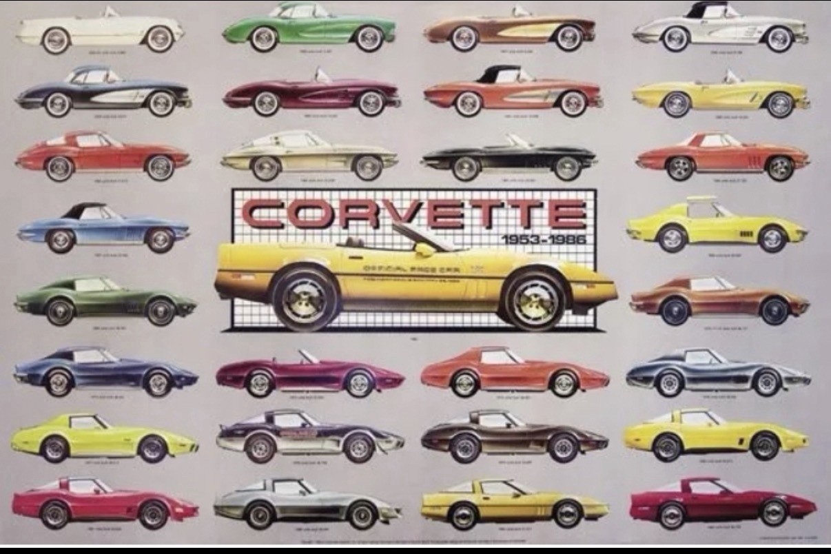 Corvette Evolution 1953-1986 History Car Poster Extremely Rare Version  $39.95