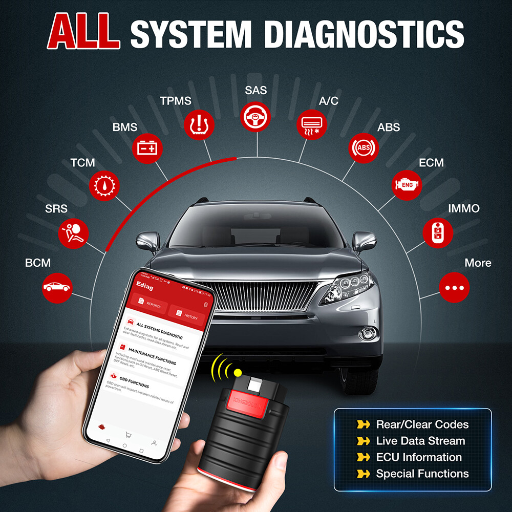 Ediag Old Boot Version OBD2 Scanner Car Diagnostic Tool ECU Coding as Thinkdiag