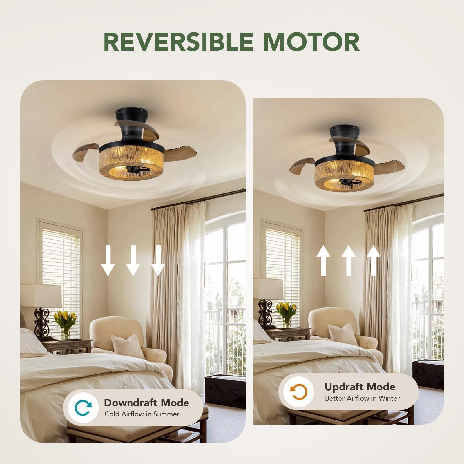 Spacora 28'' Retractable Ceiling Fan Lights, Flush Mount Small Caged Profile