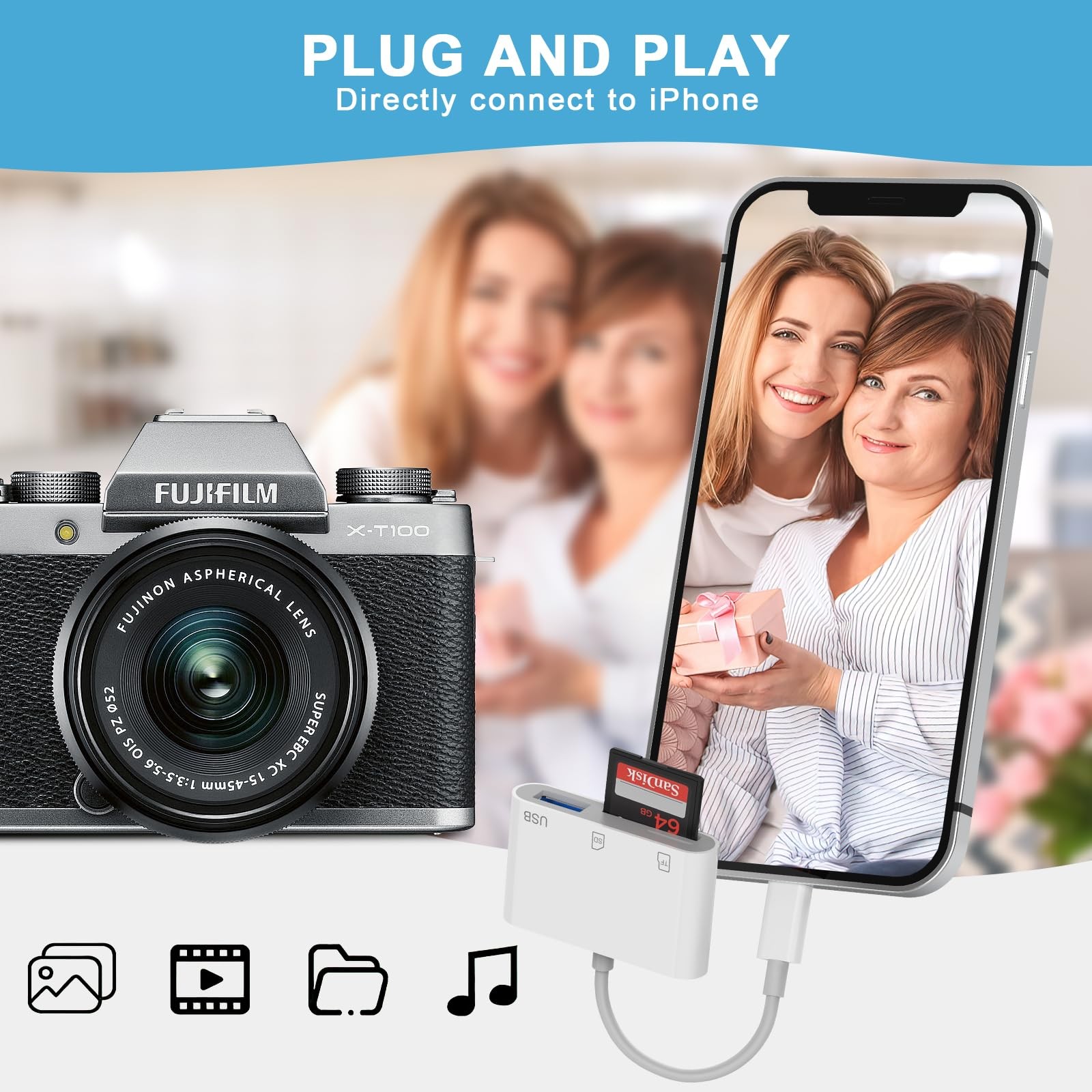SD Card Reader USB to Micro SD,Dual Slots with Adapter for Digital , iPhone 1...