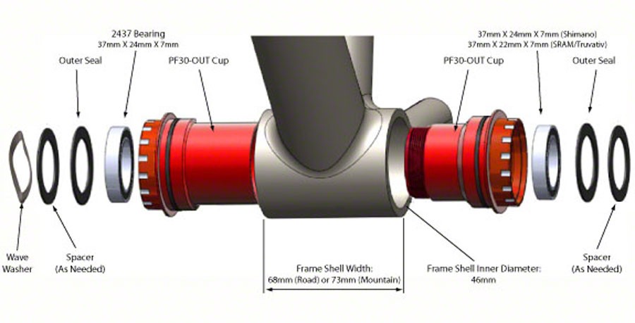 Wheels Manufacturing PF30 to SRAM Bottom Bracket with Angular Contact Bearings