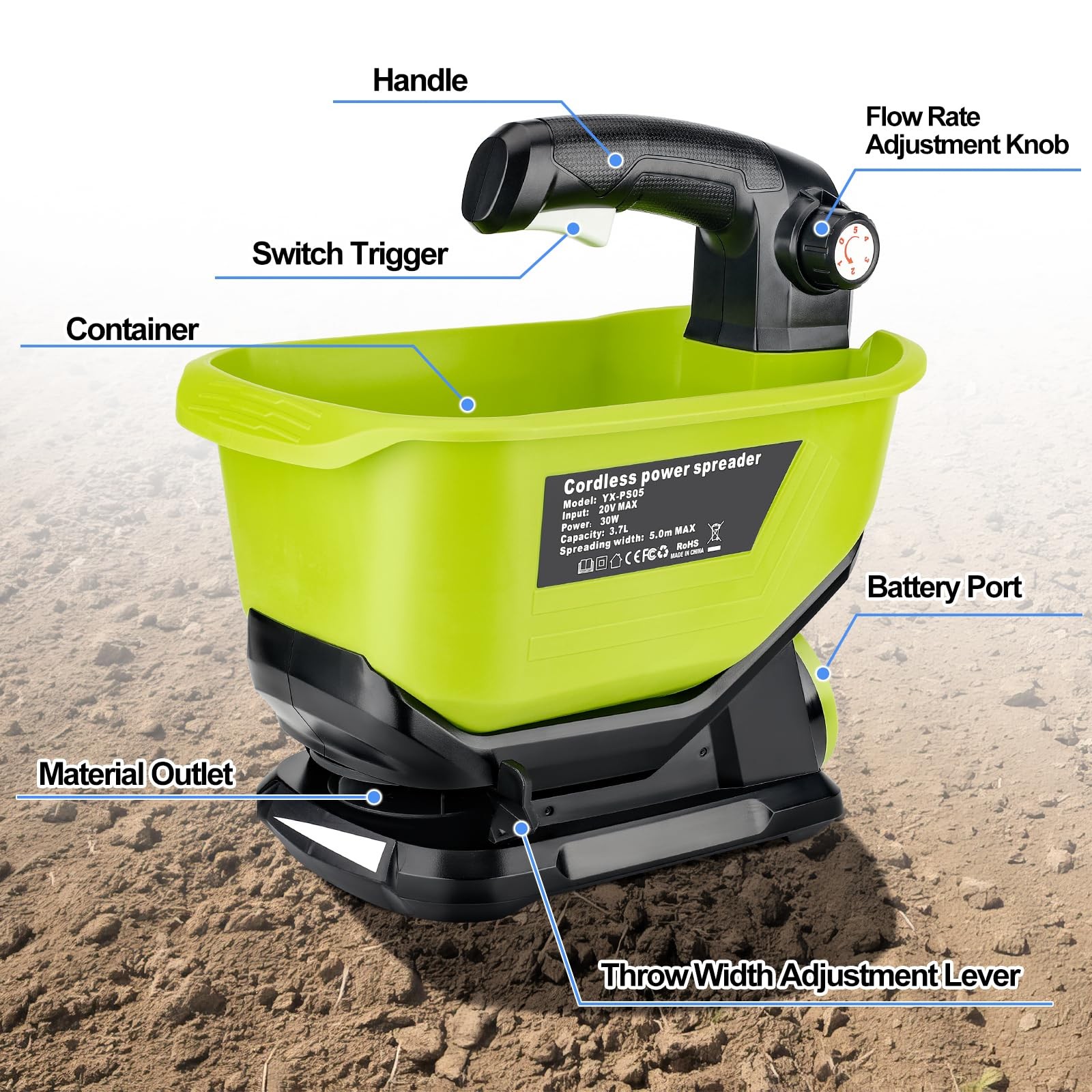 Handheld Power Spreader for Ryobi 18V Battery, Portable Electric Spreader for...
