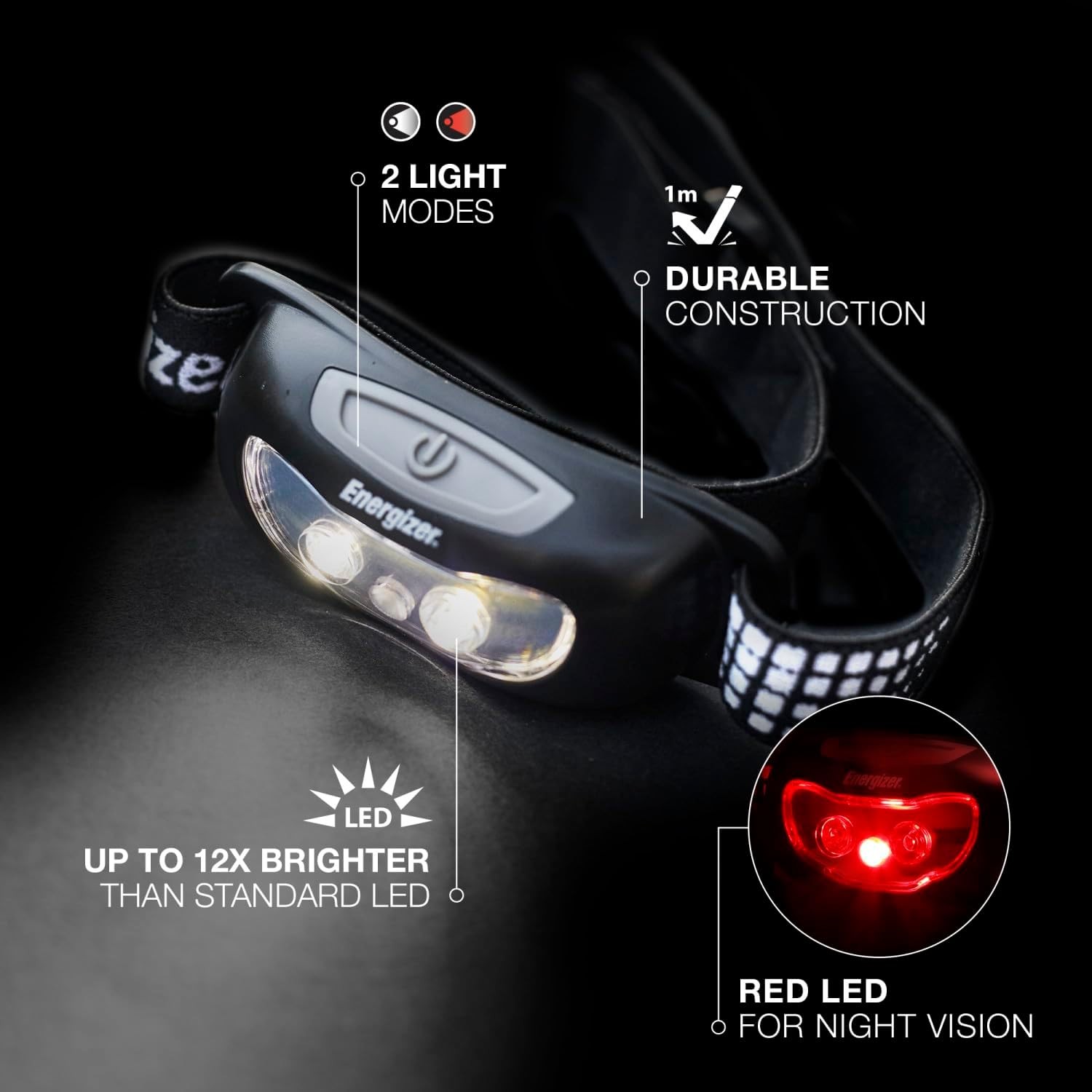 Energizer Universal+ LED Headlamp 2-Pack, Bright Outdoor Camping Light