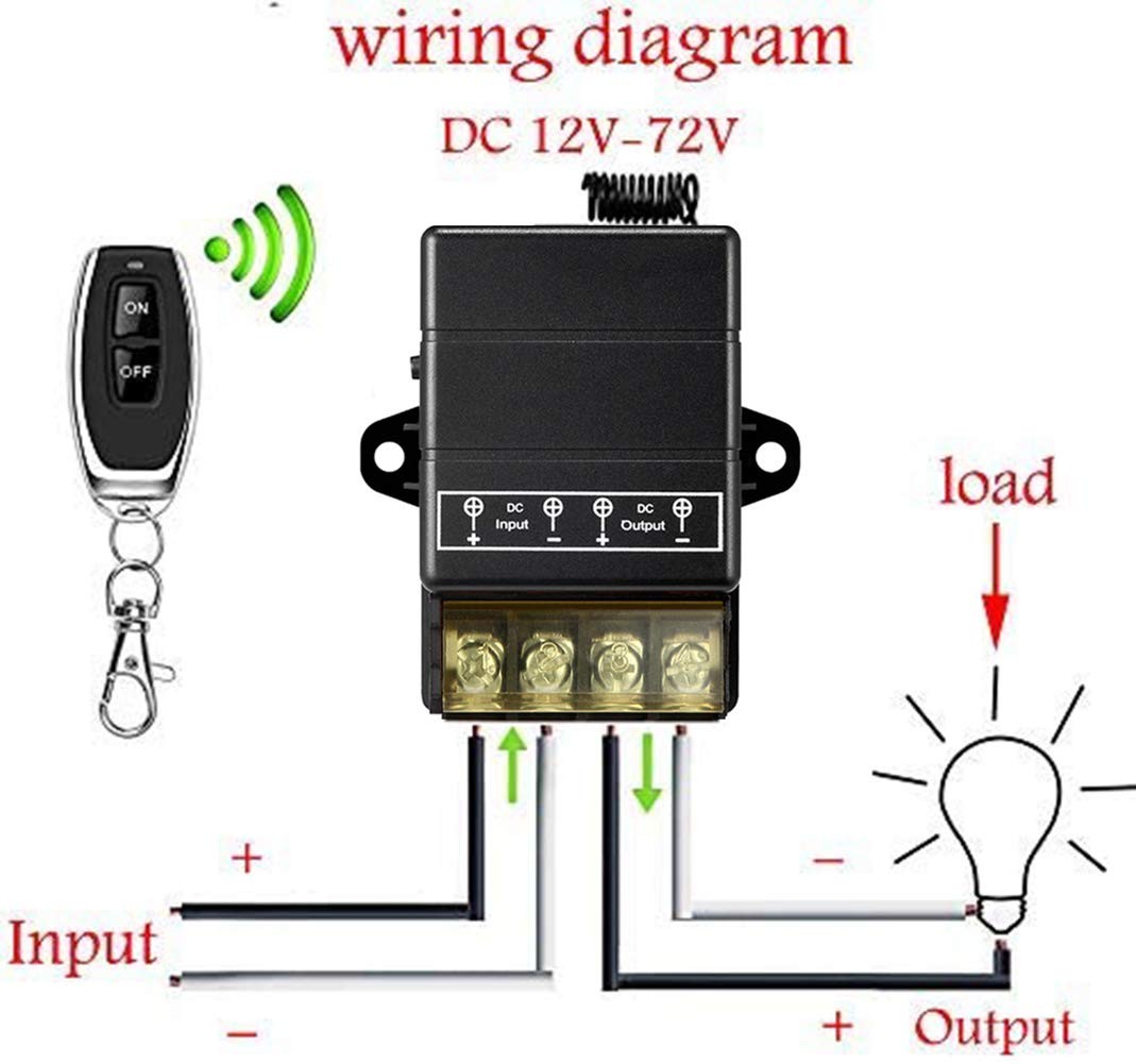 VONVOFF 12v Remote Control Switch,Low Voltage 12V-72V/40A relay/328ft, black