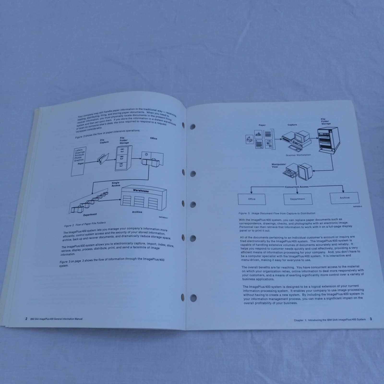 1991 2nd Ed IBM SAA ImagePlus GENERAL INFO MANUAL AS/400 Guide 64pg