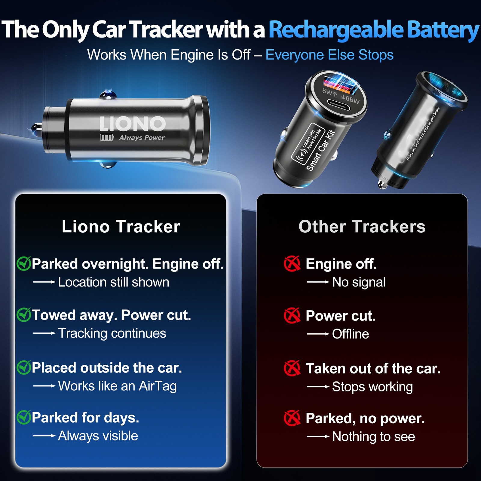 Car GPS Tracker & Charger with Built-in Rechargeable Battery, GPS Tracker for...