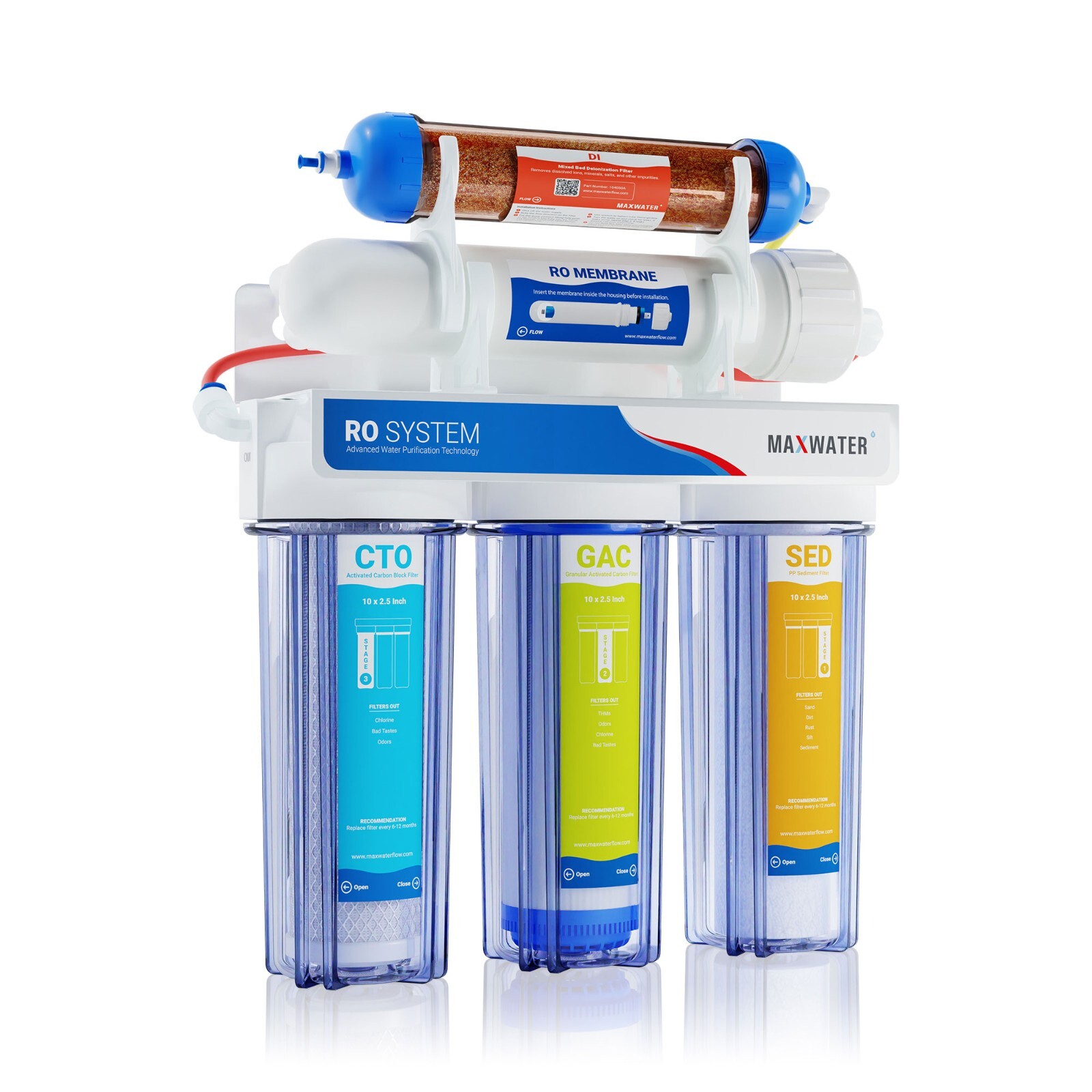 Aquarium Reverse Osmosis System 50 gpd pure 0 ppm RO DI water filter Reef Coral