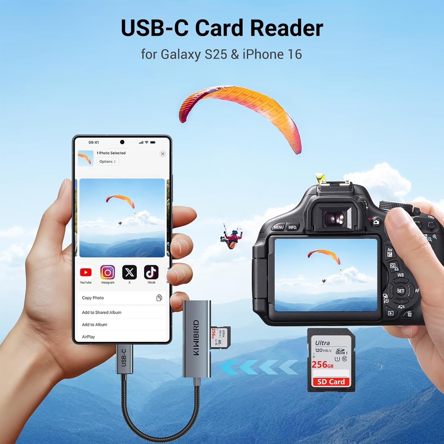 SD Card Reader for Android Phone, USB C SD Card Reader, Micro SD to Type C Micro