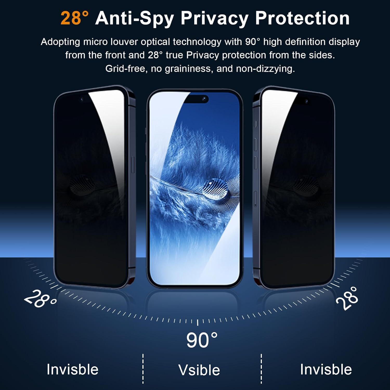 3x For iPhone 15 14 13 12 11 Pro Max XR Privacy Tempered Glass Screen Protector